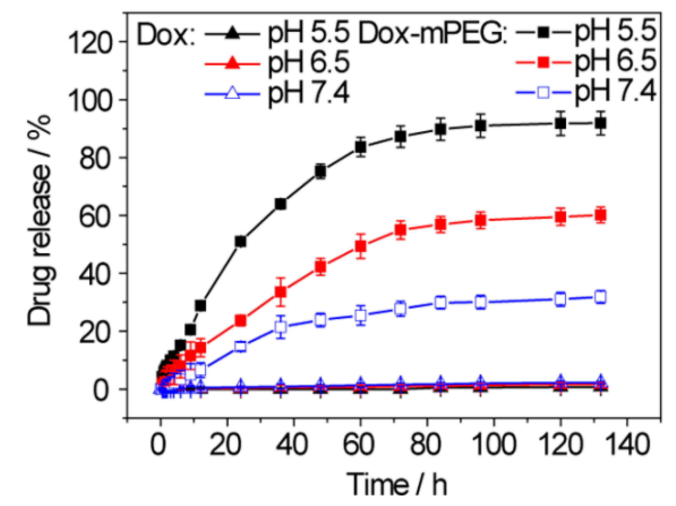 Nanomaterials 15 00133 g006