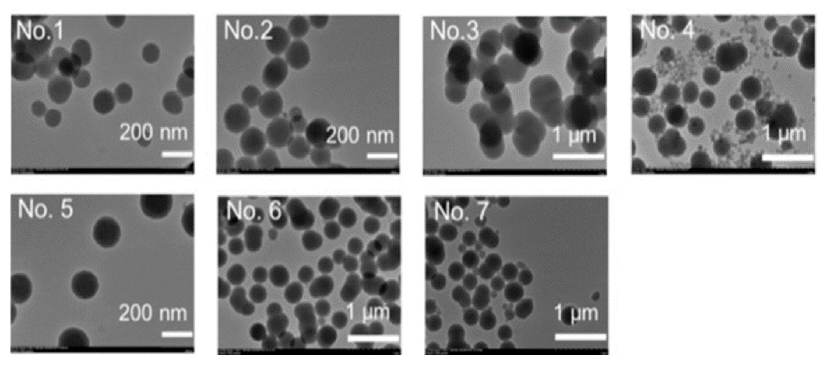 Nanomaterials 15 00133 g009