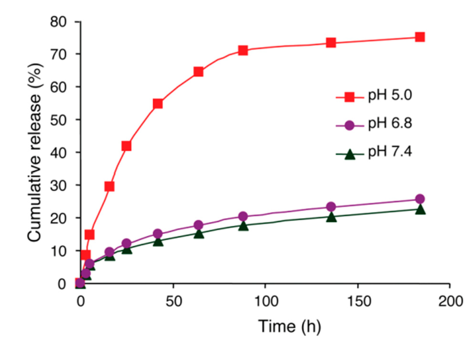Nanomaterials 15 00133 g014