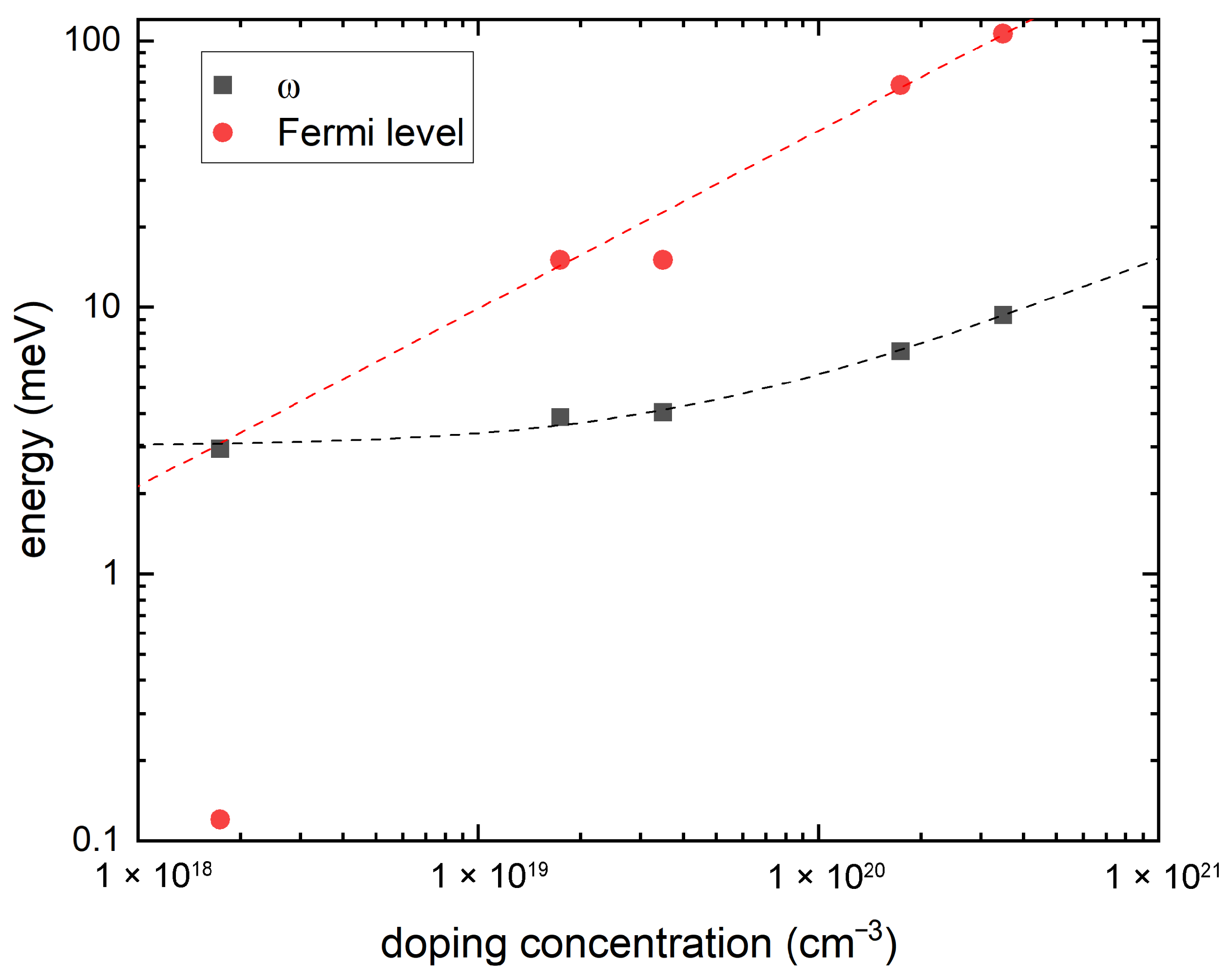 Nanomaterials 15 00137 g001 Nanomaterials 15 00137 g001