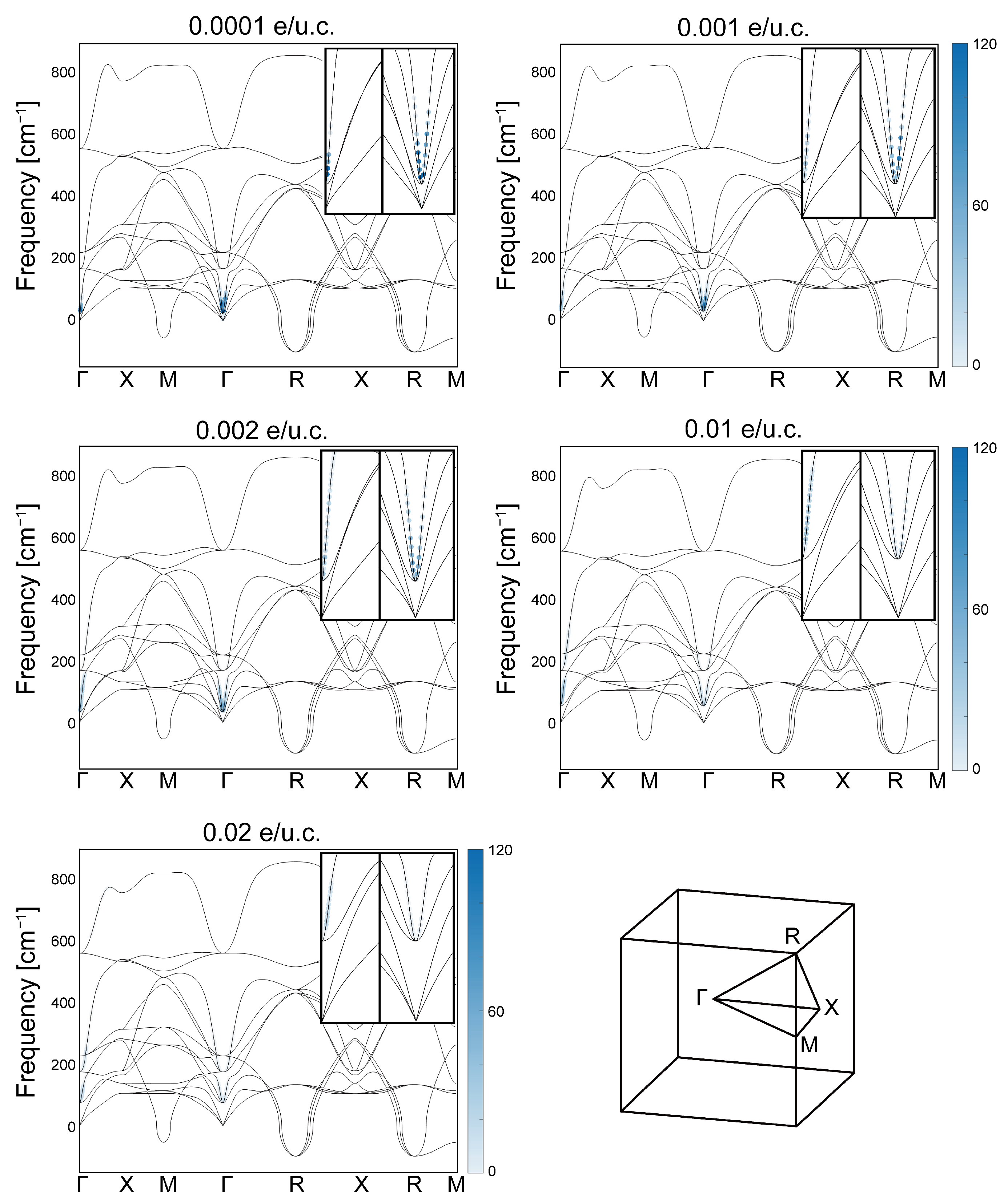 Nanomaterials 15 00137 g003 Nanomaterials 15 00137 g003