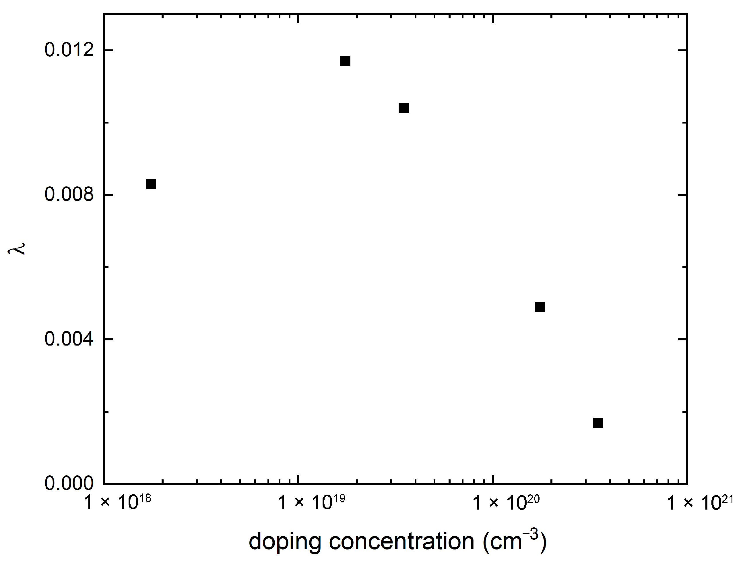 Nanomaterials 15 00137 g004 Nanomaterials 15 00137 g004