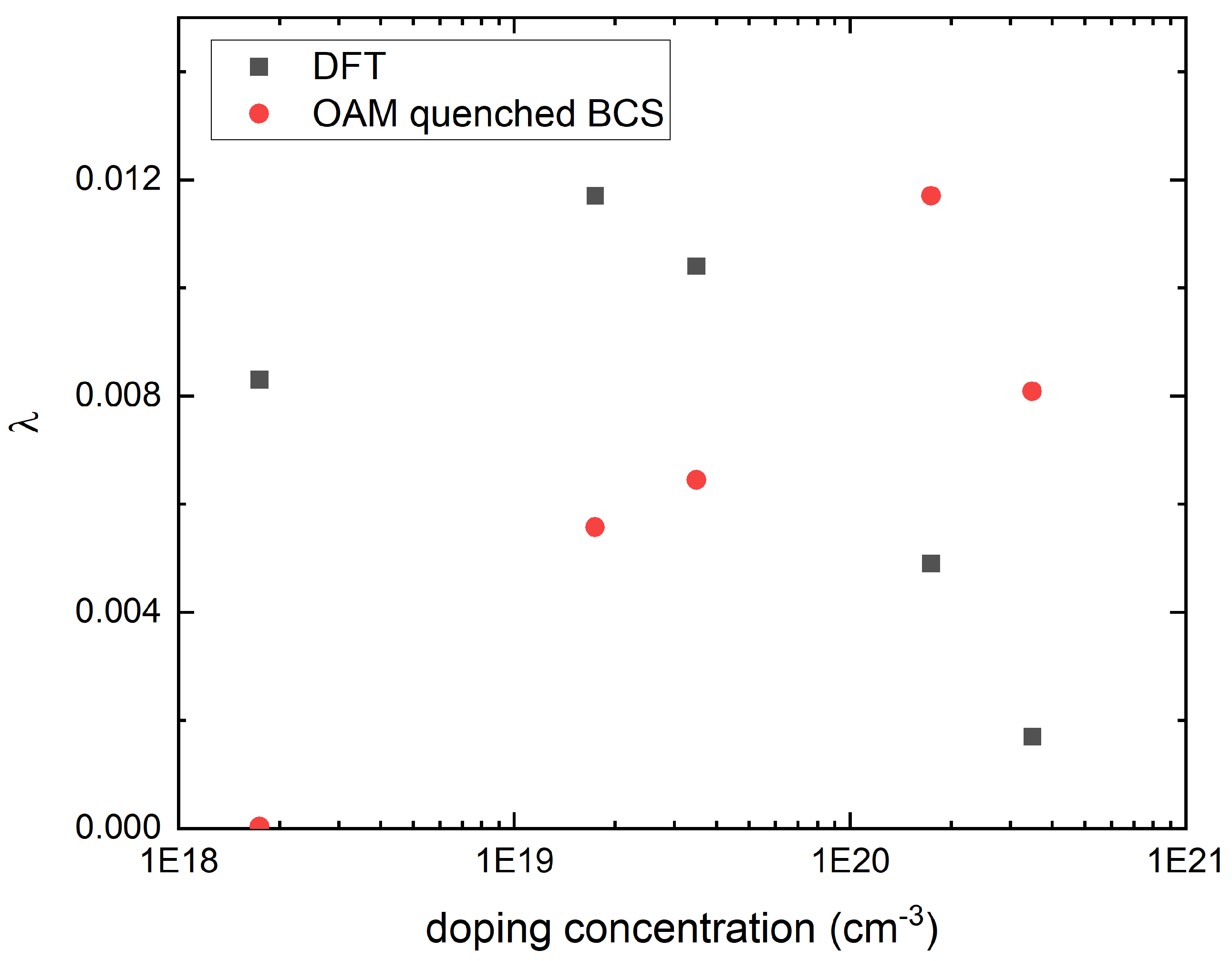Nanomaterials 15 00137 g005 Nanomaterials 15 00137 g005