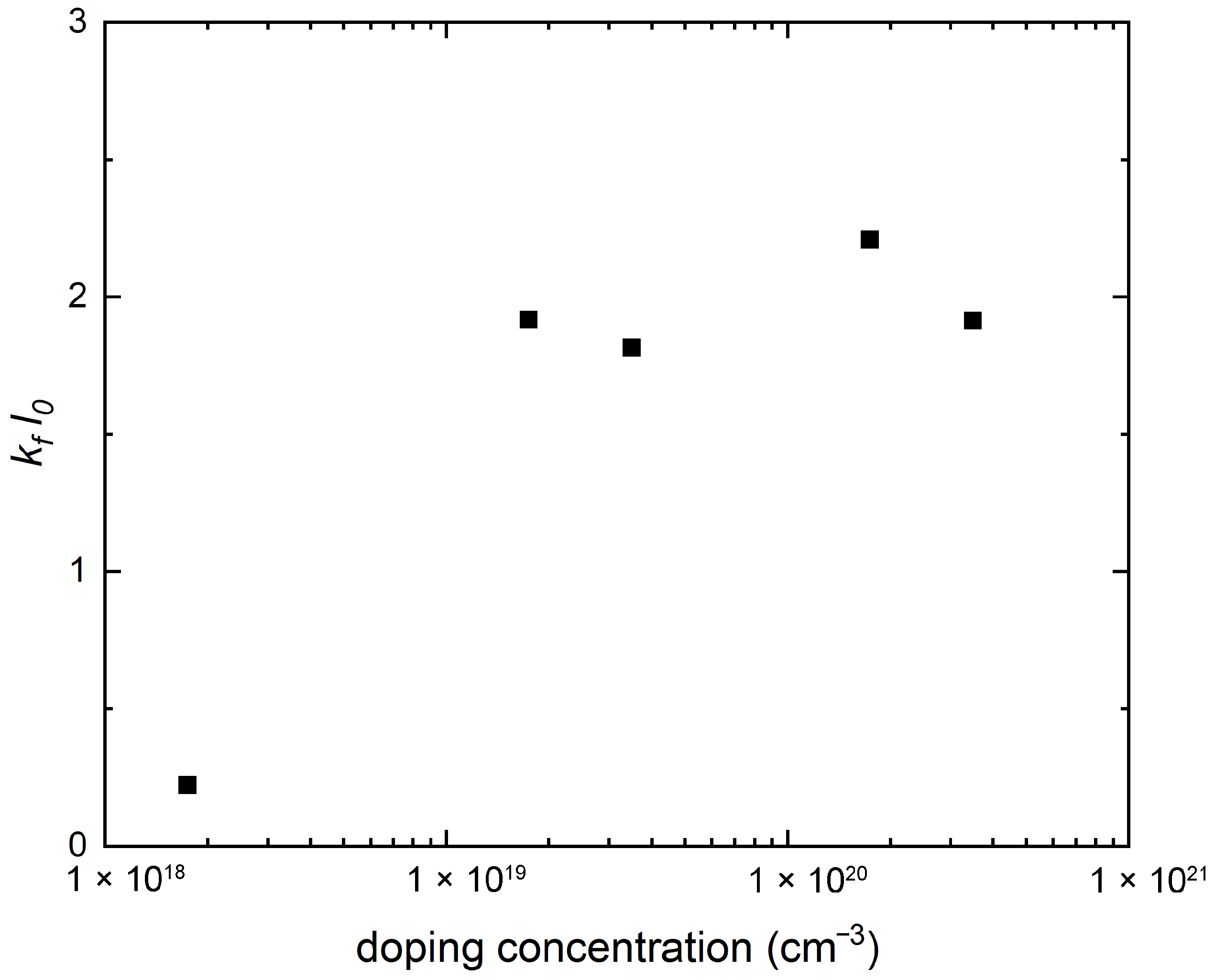 Nanomaterials 15 00137 g006 Nanomaterials 15 00137 g006