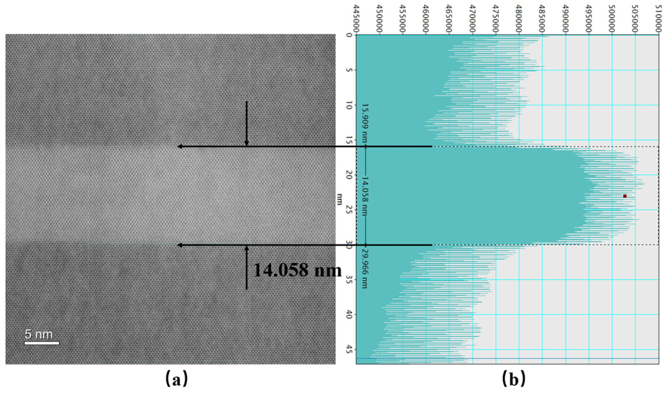 Nanomaterials 15 00139 g005
