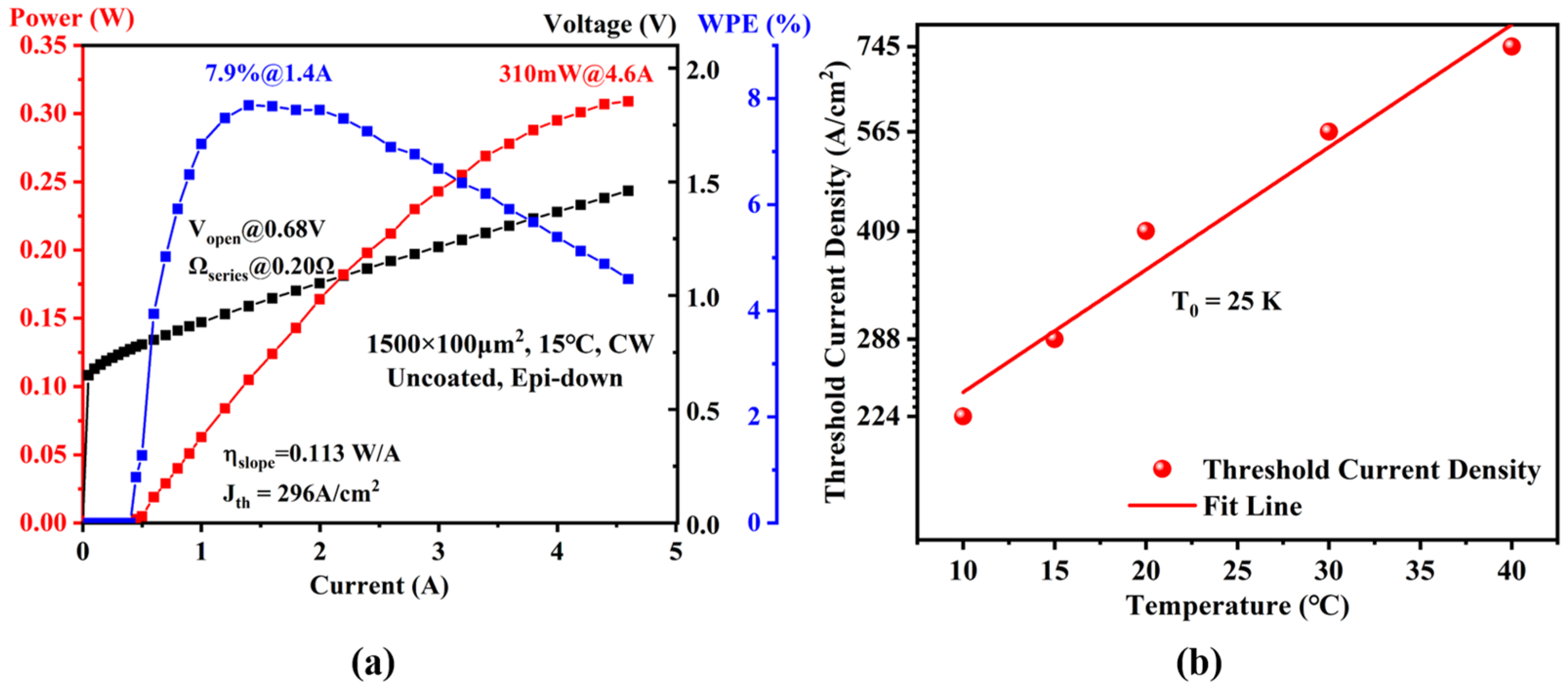 Nanomaterials 15 00139 g008