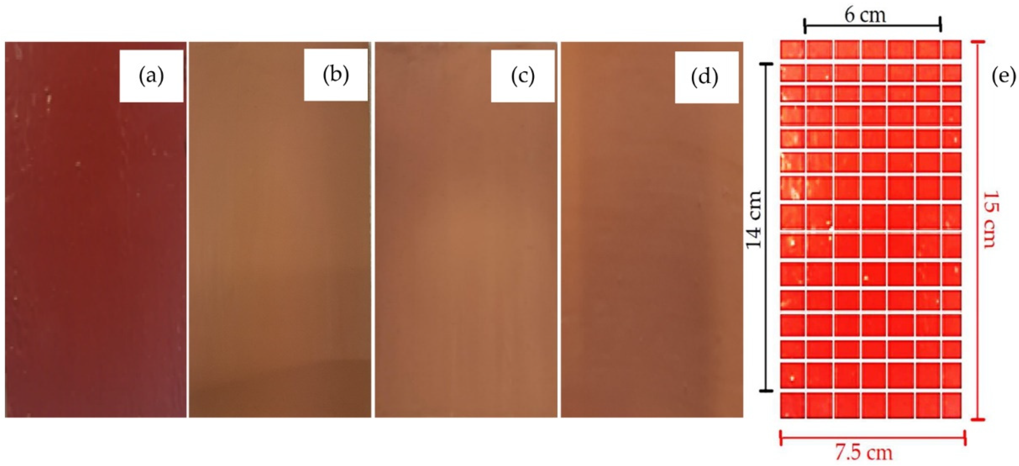 Nanomaterials 15 00150 g001