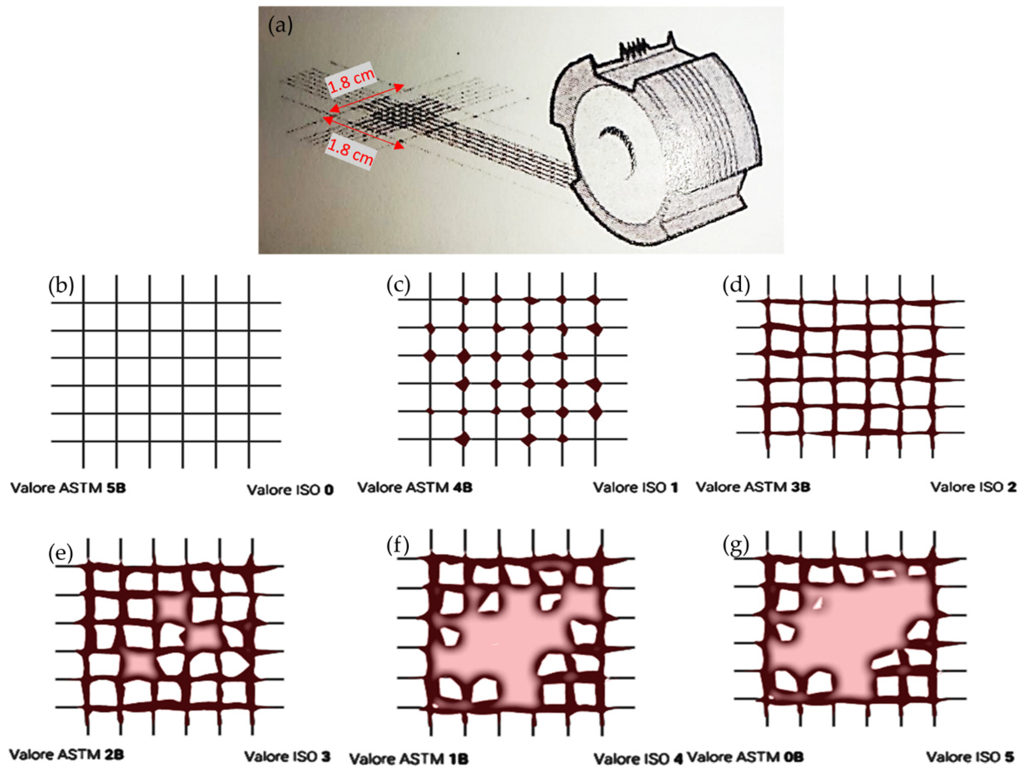 Nanomaterials 15 00150 g003