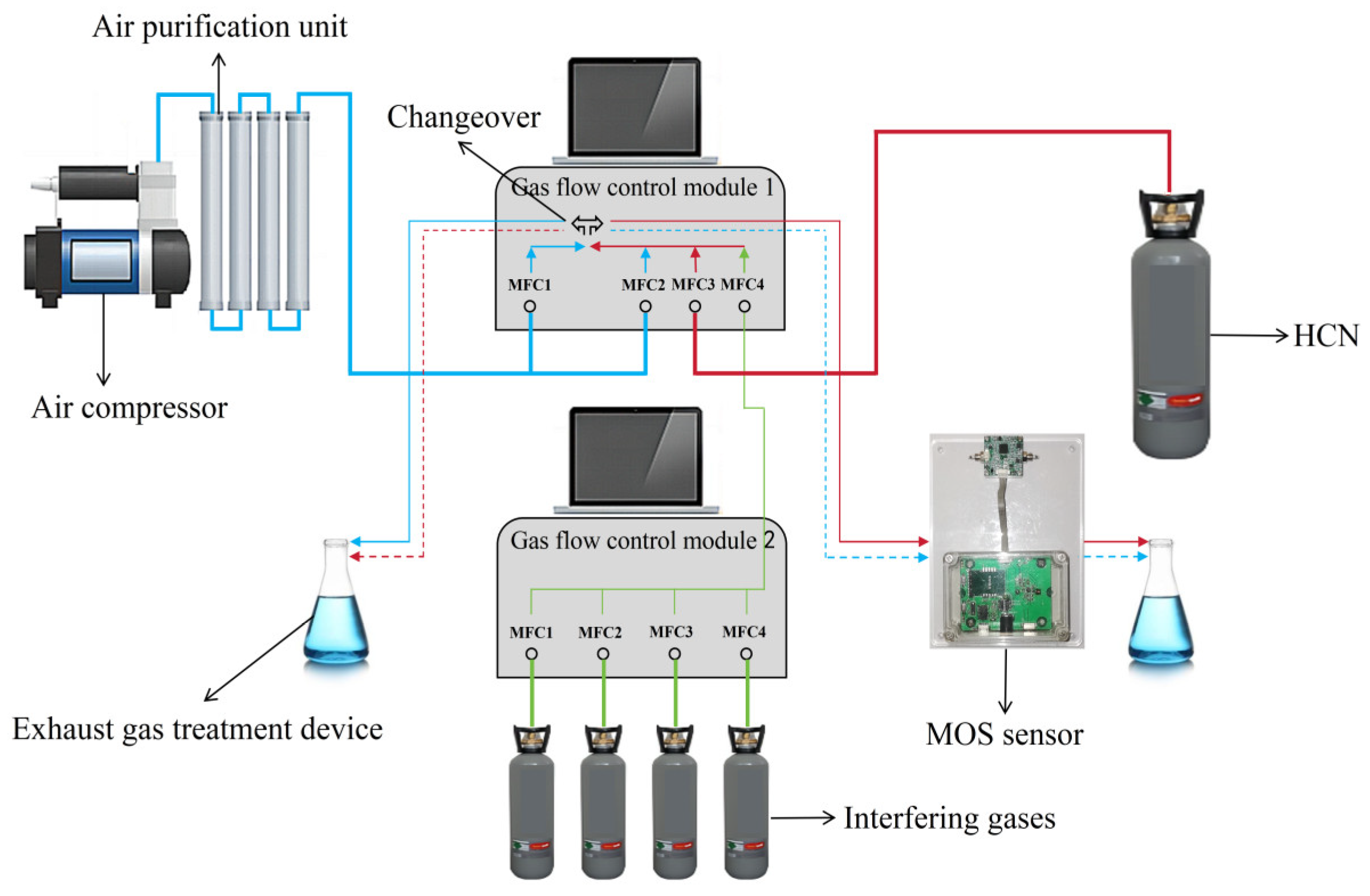 Nanomaterials 15 00155 g003