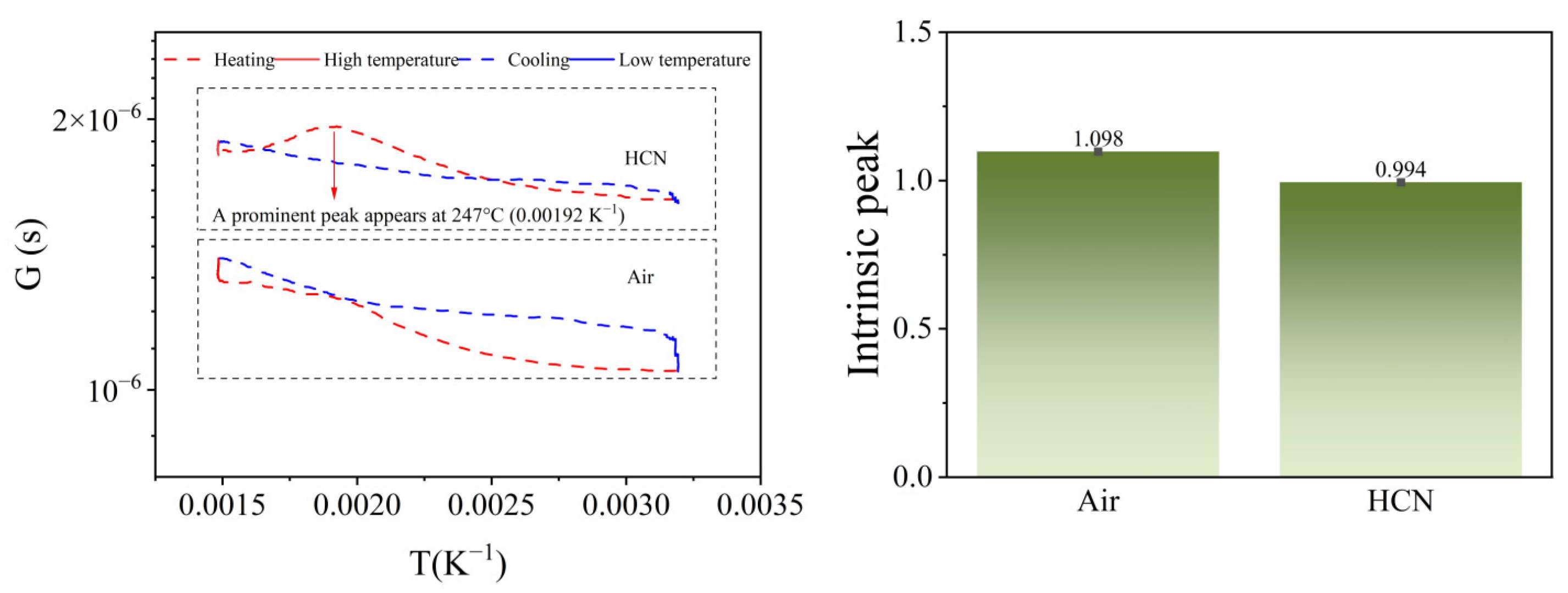Nanomaterials 15 00155 g008