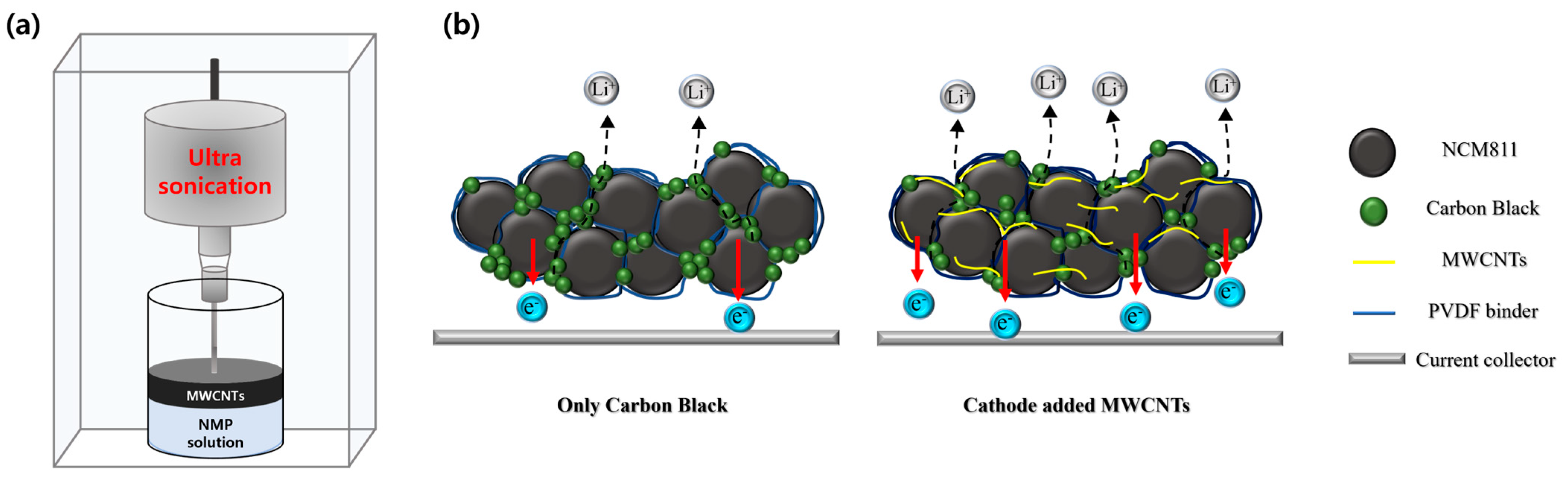 Nanomaterials 15 00156 g003