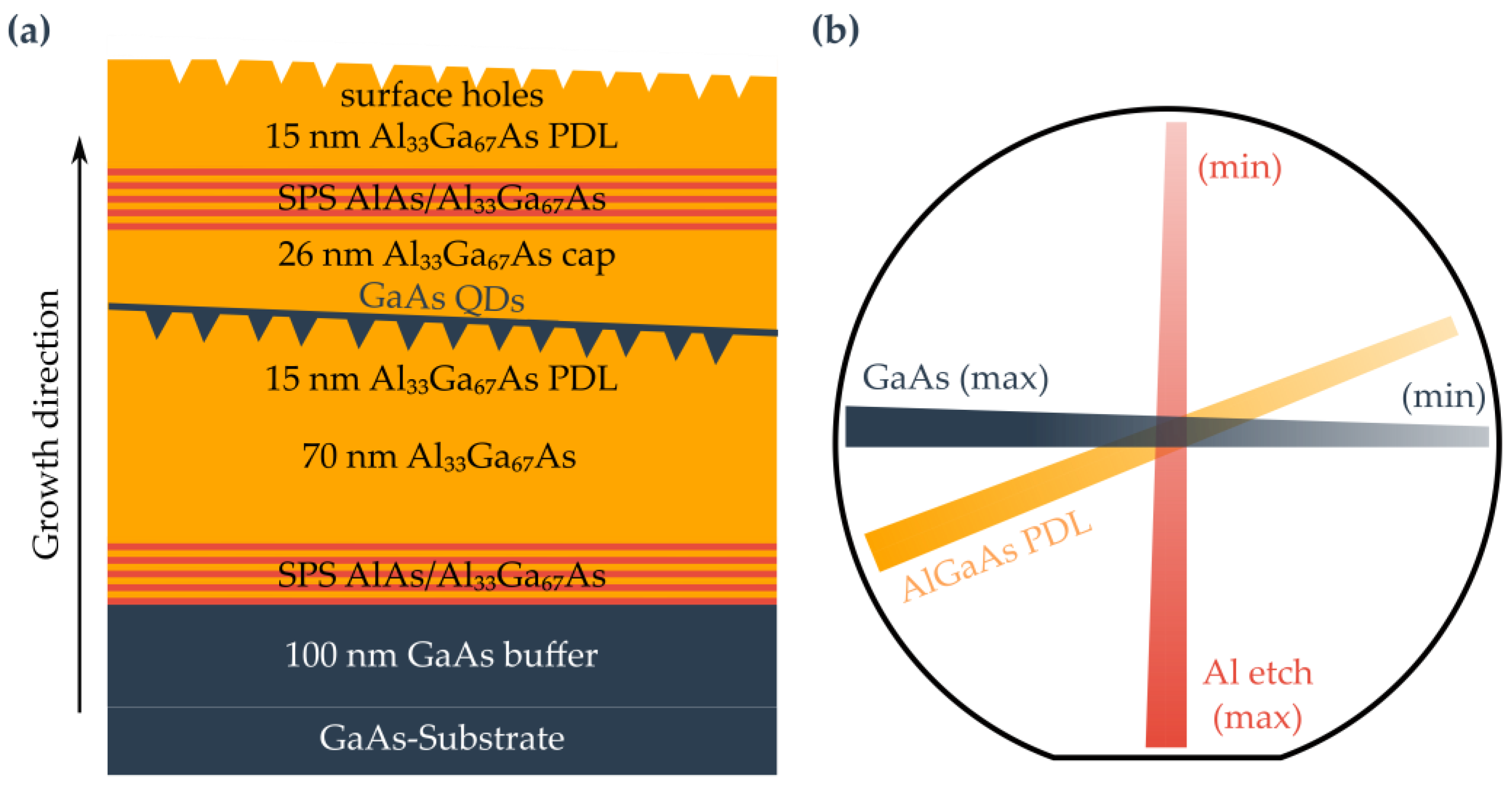 Nanomaterials 15 00157 g002 Nanomaterials 15 00157 g002