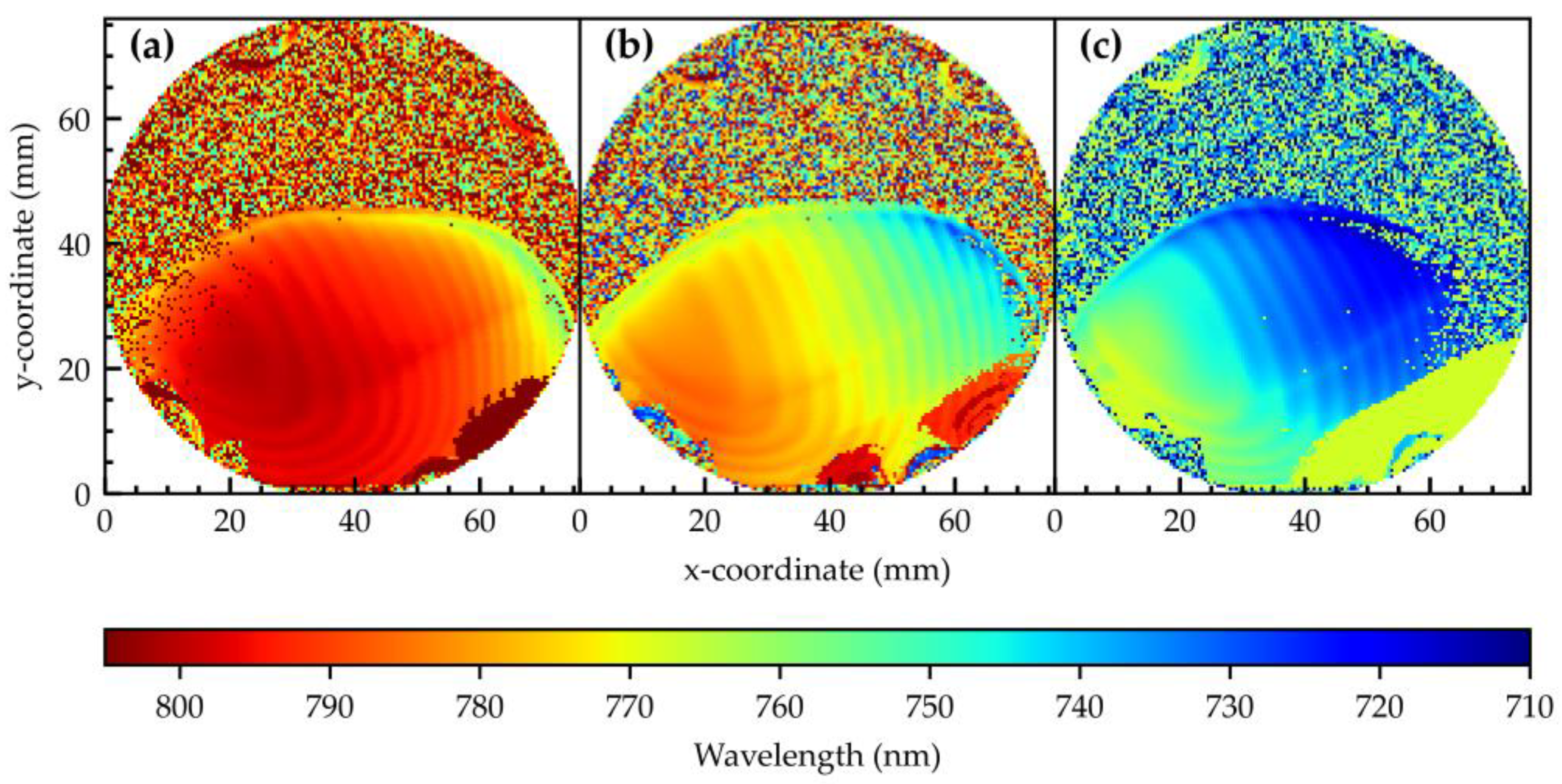 Nanomaterials 15 00157 g003 Nanomaterials 15 00157 g003