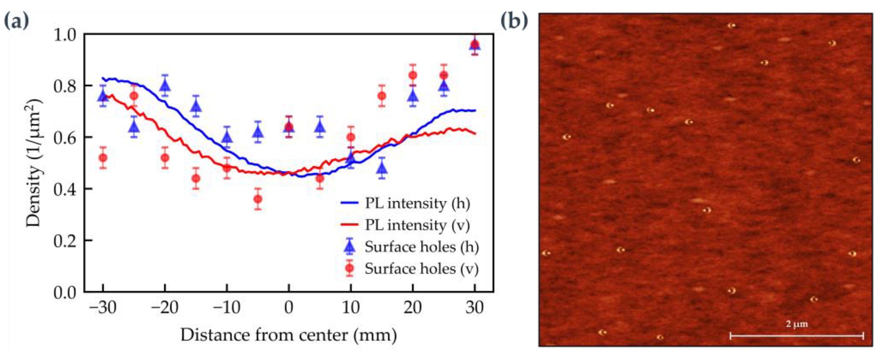 Nanomaterials 15 00157 g004 Nanomaterials 15 00157 g004