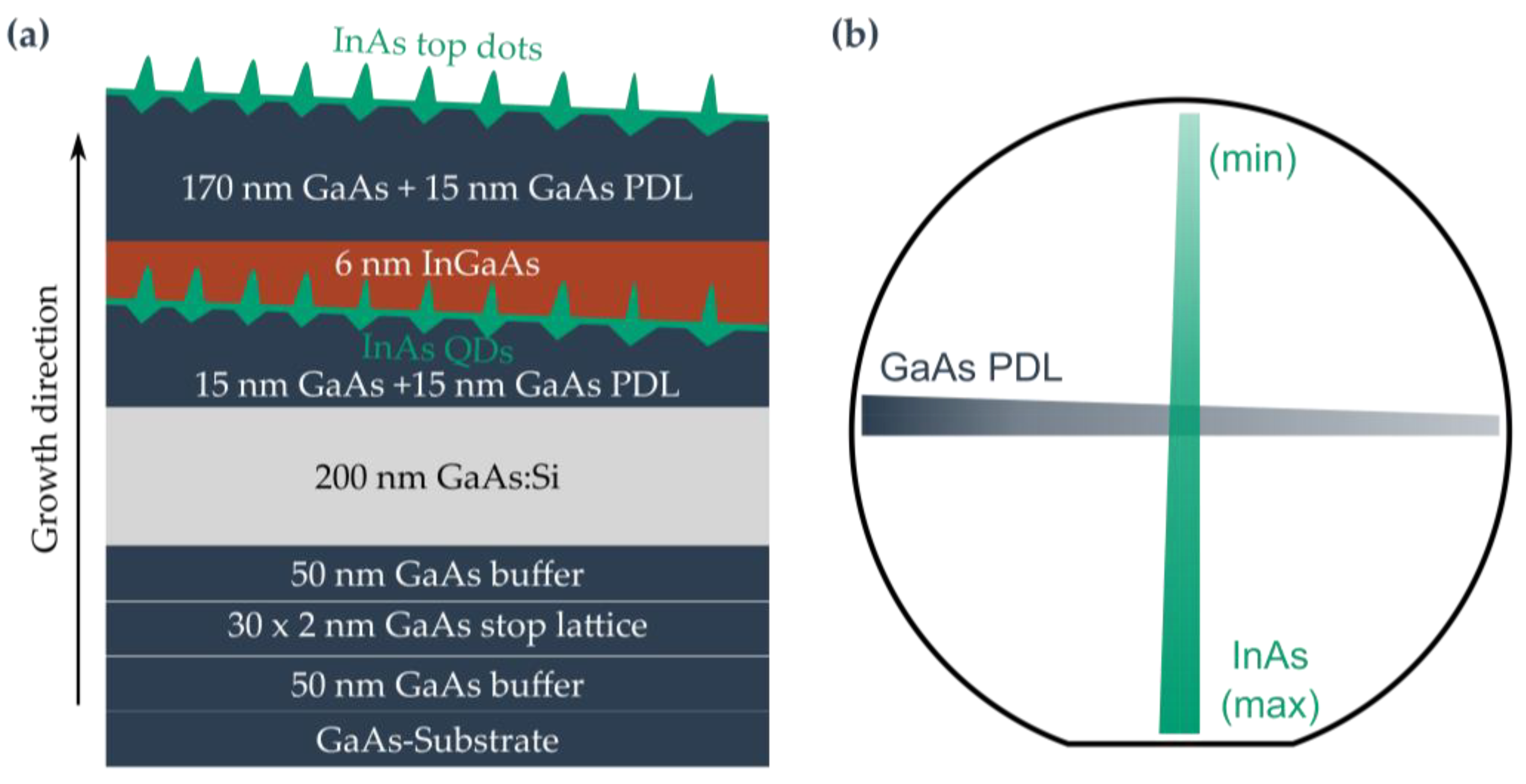 Nanomaterials 15 00157 g007 Nanomaterials 15 00157 g007