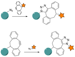 Nanomaterials 15 00158 i005 Nanomaterials 15 00158 i005