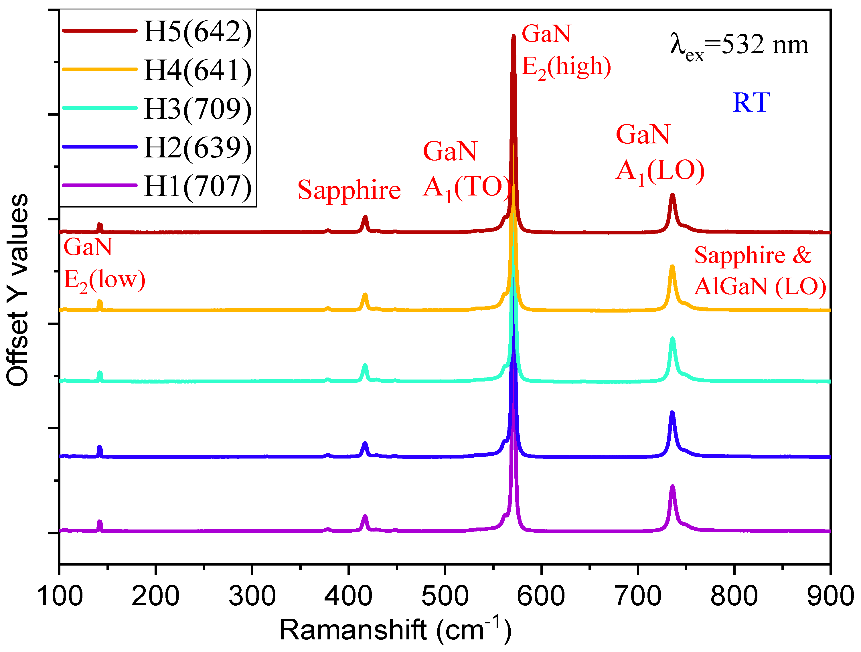 Nanomaterials 15 00165 g012