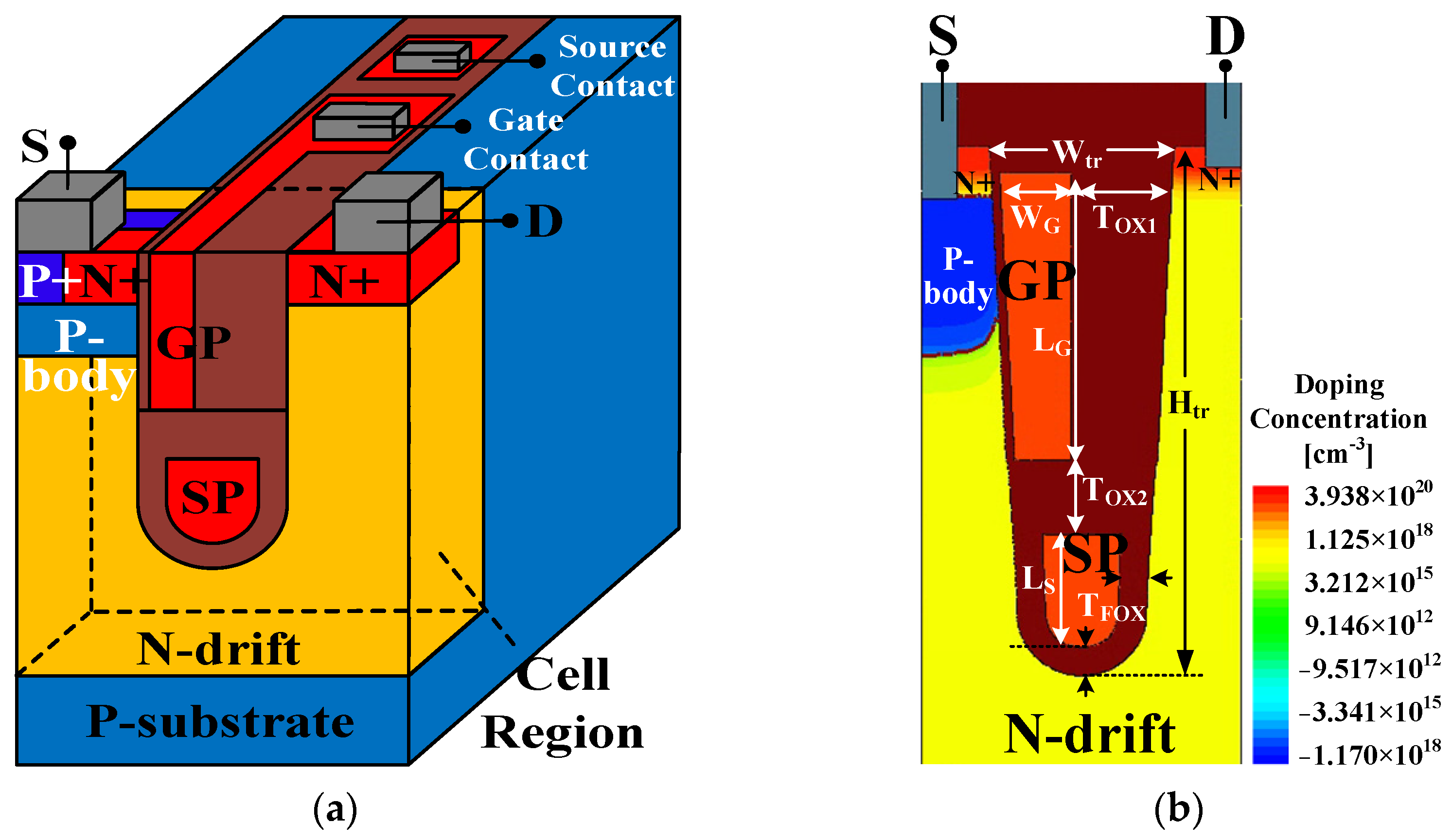 Nanomaterials 15 00172 g001