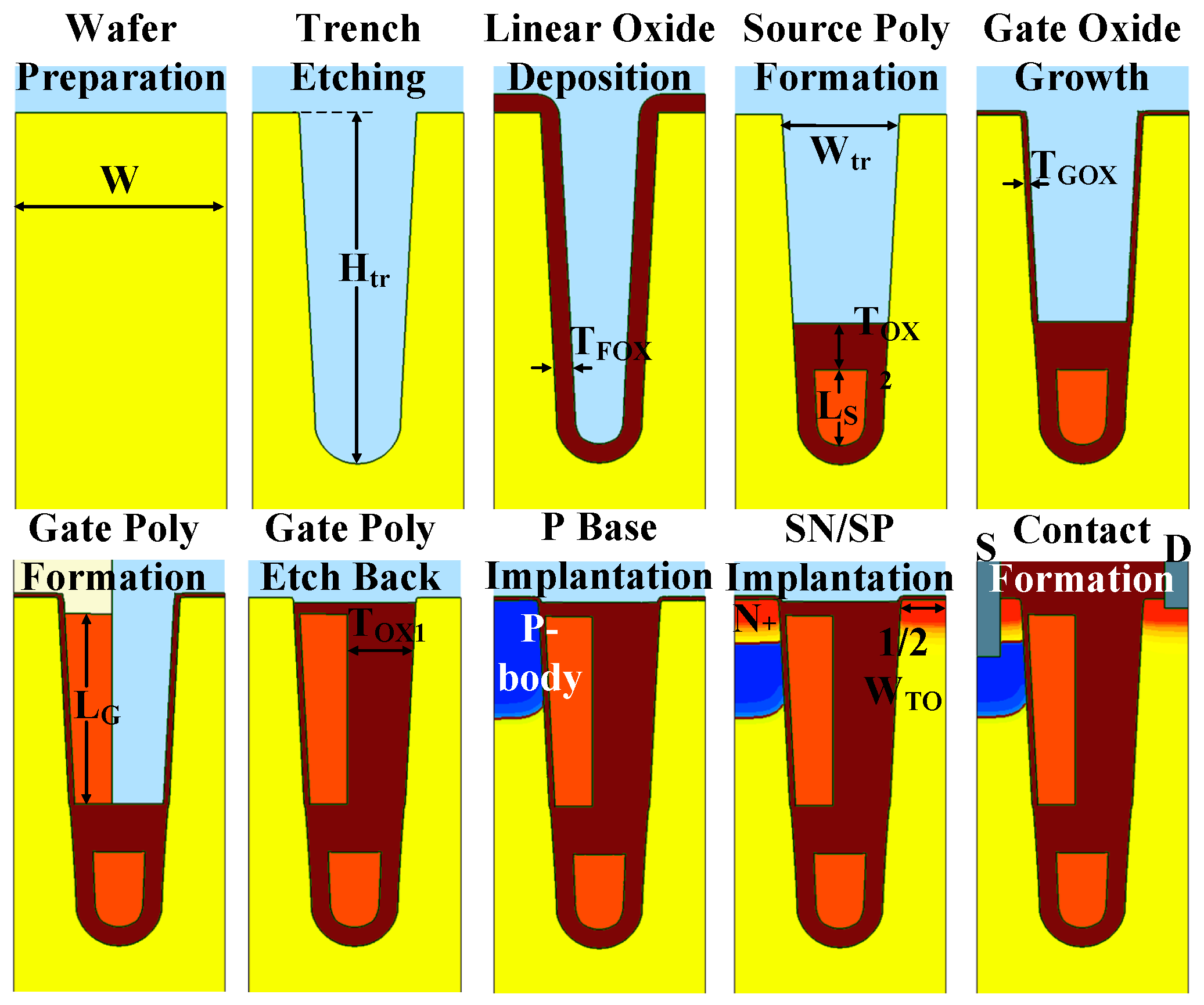 Nanomaterials 15 00172 g004