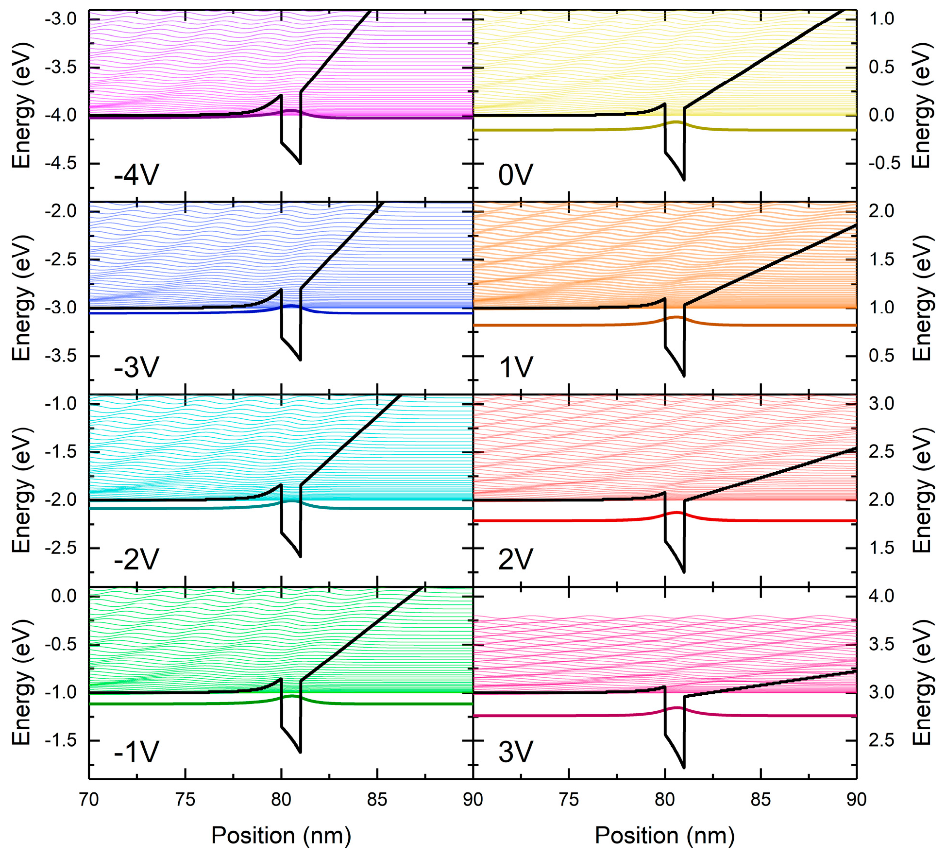 Nanomaterials 15 00174 g003