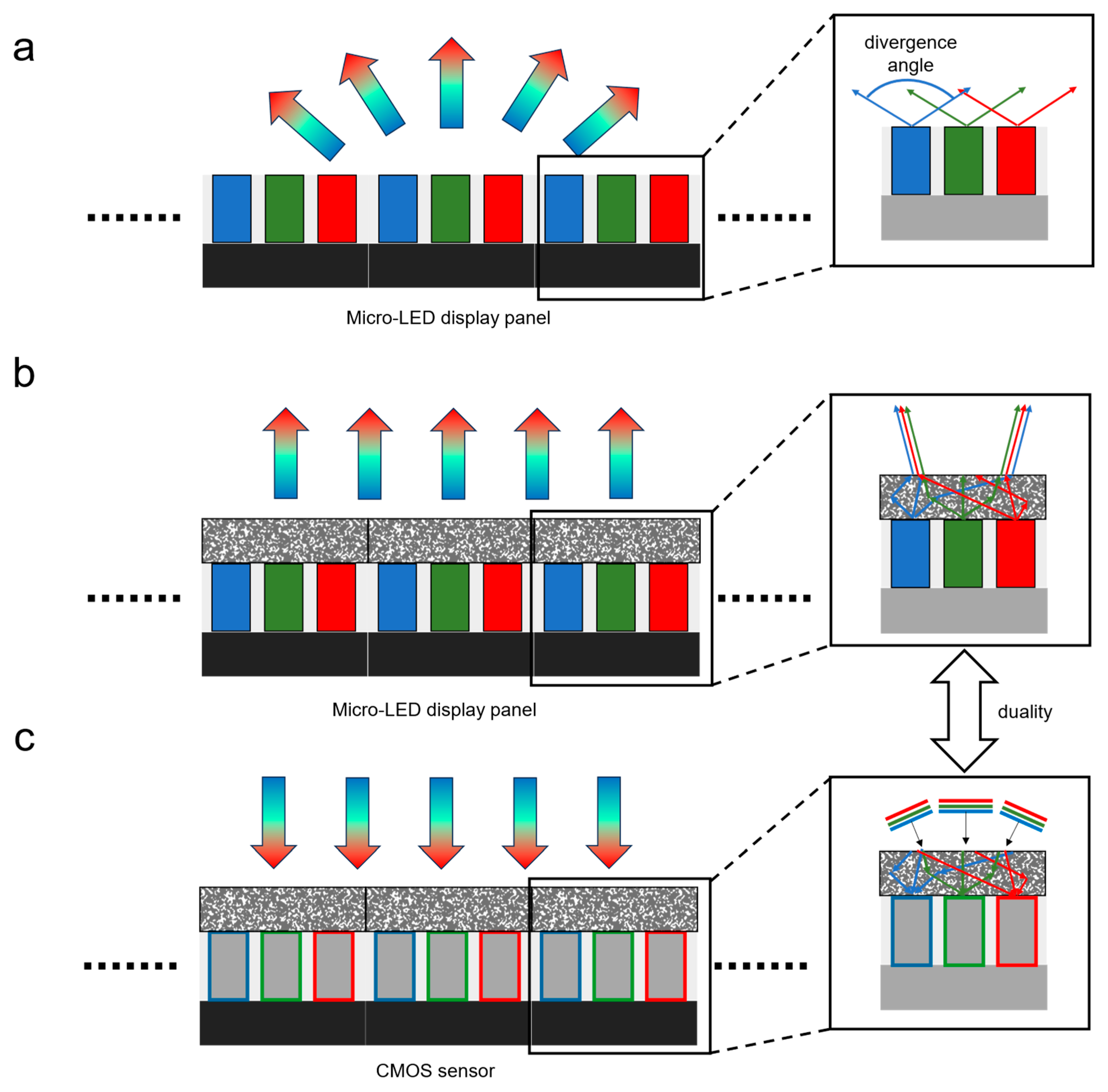 Nanomaterials 15 00190 g001 Nanomaterials 15 00190 g001