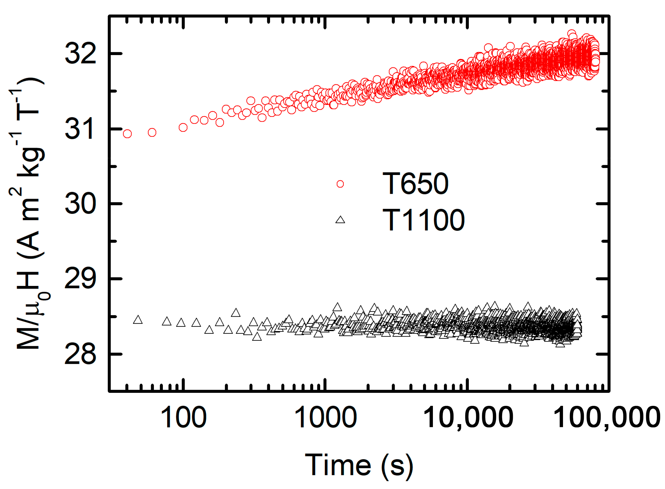 Nanomaterials 15 00203 g005 Nanomaterials 15 00203 g005
