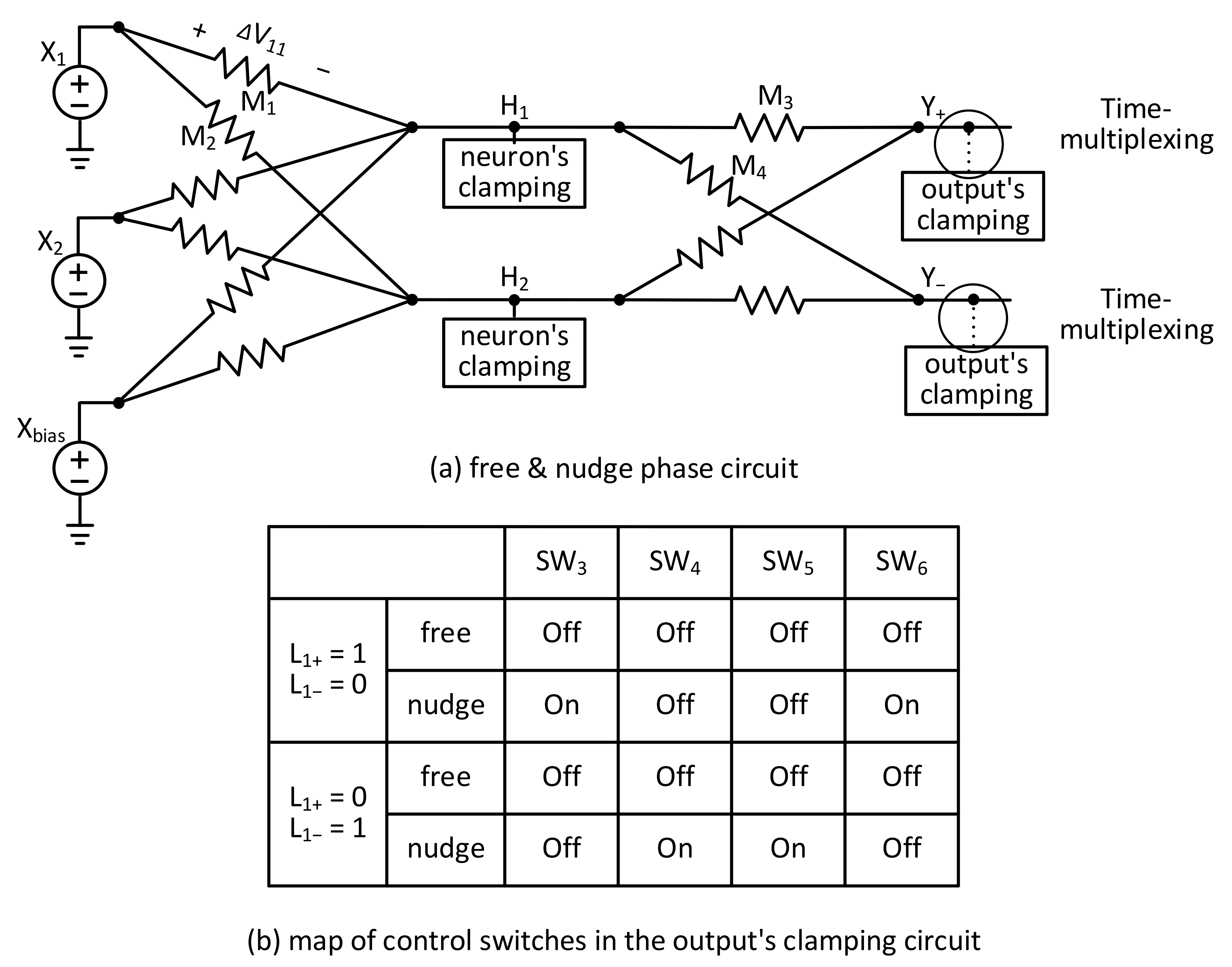 Nanomaterials 15 00213 g003