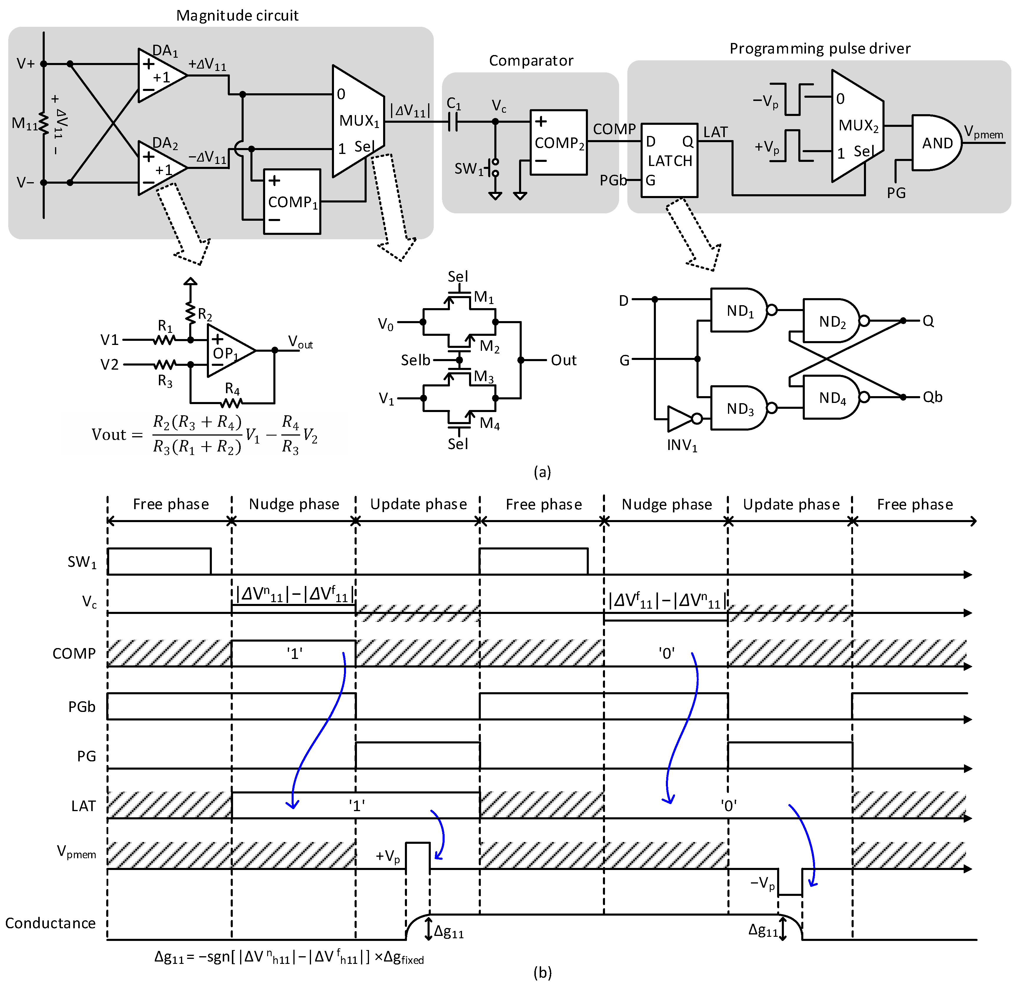 Nanomaterials 15 00213 g004
