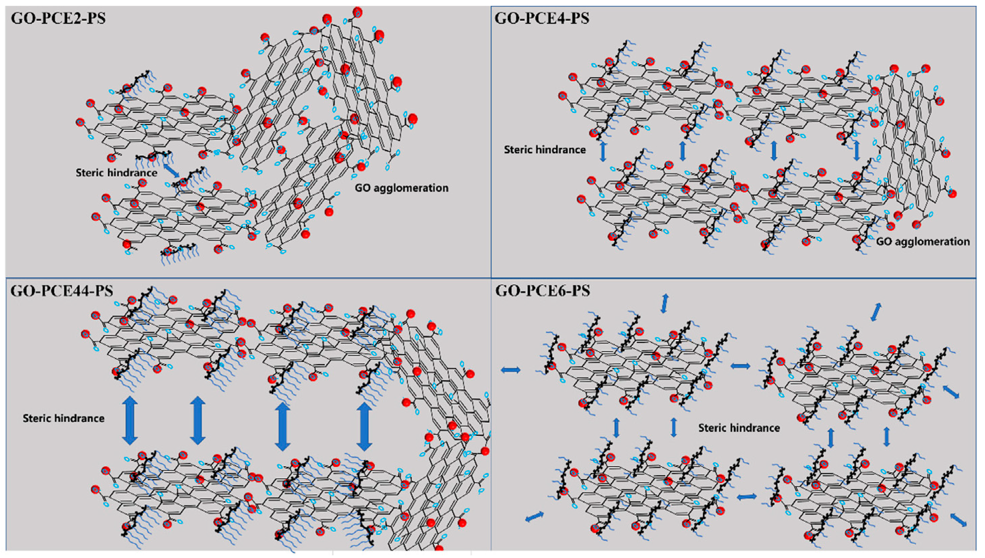 Nanomaterials 15 00216 g002