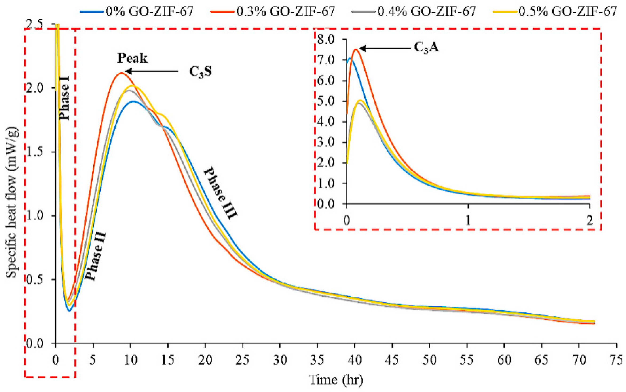 Nanomaterials 15 00216 g004