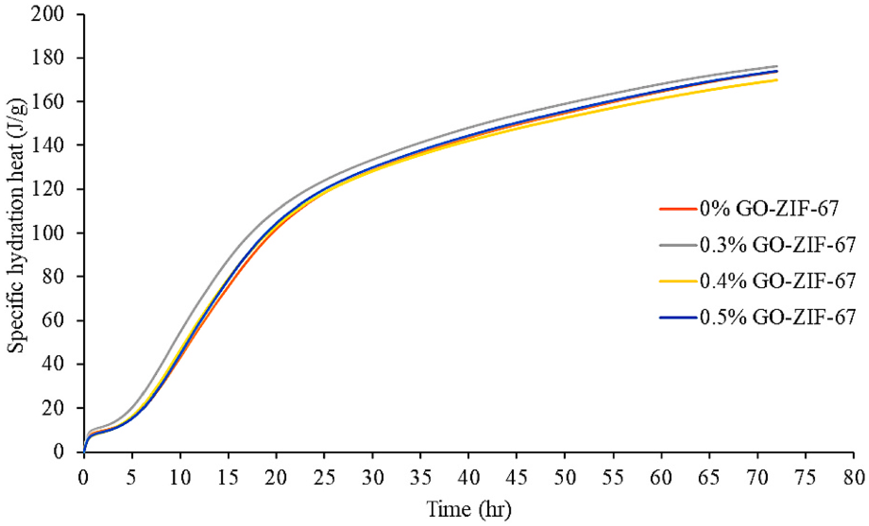Nanomaterials 15 00216 g005