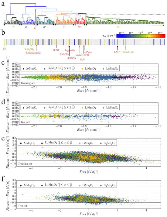 Nanomaterials 15 00225 g005