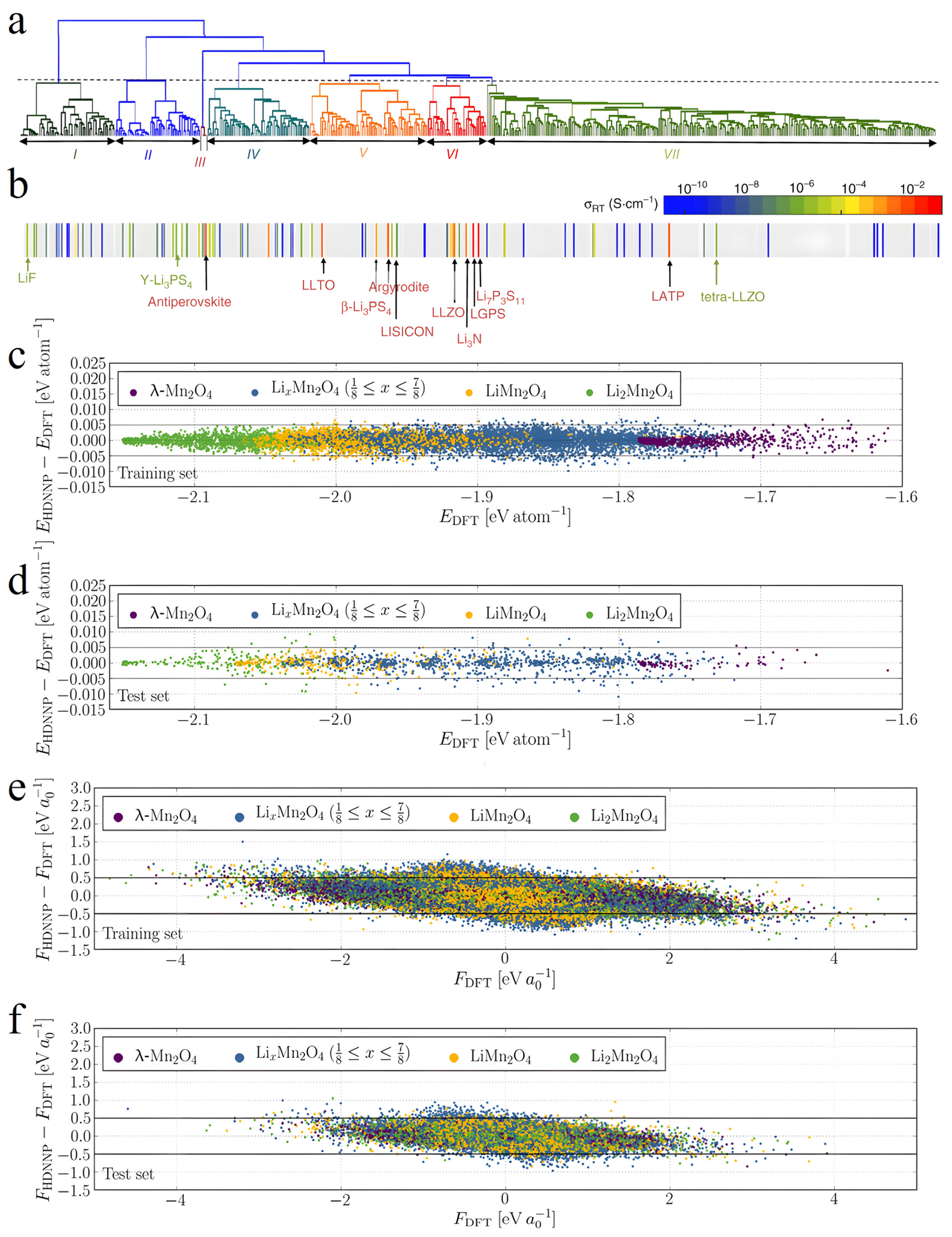 Nanomaterials 15 00225 g005