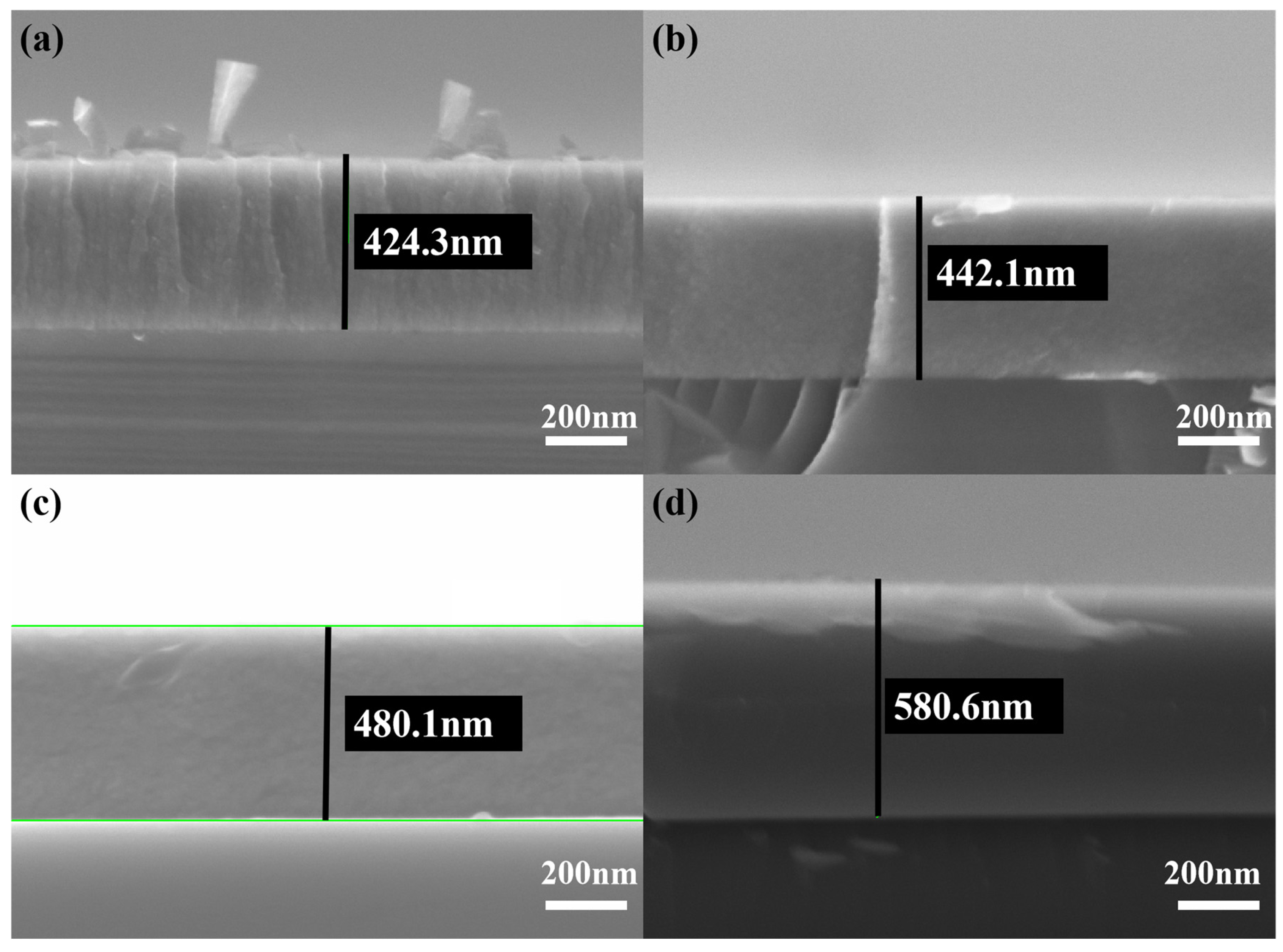 Nanomaterials 15 00229 g005