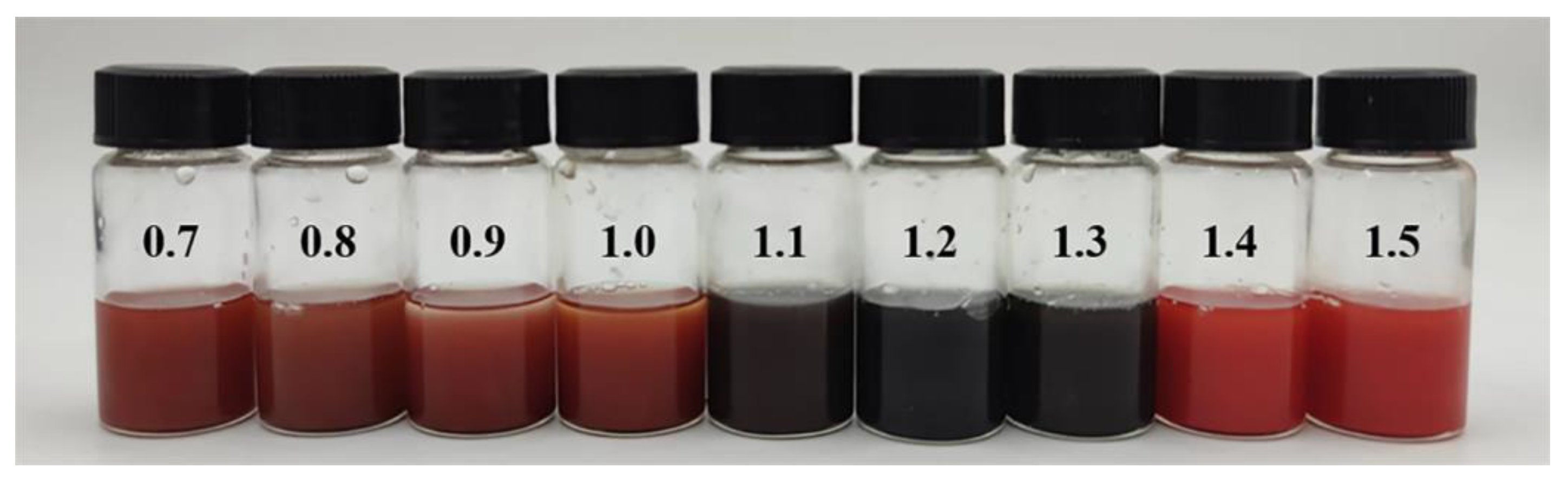 Nanomaterials 15 00234 g002