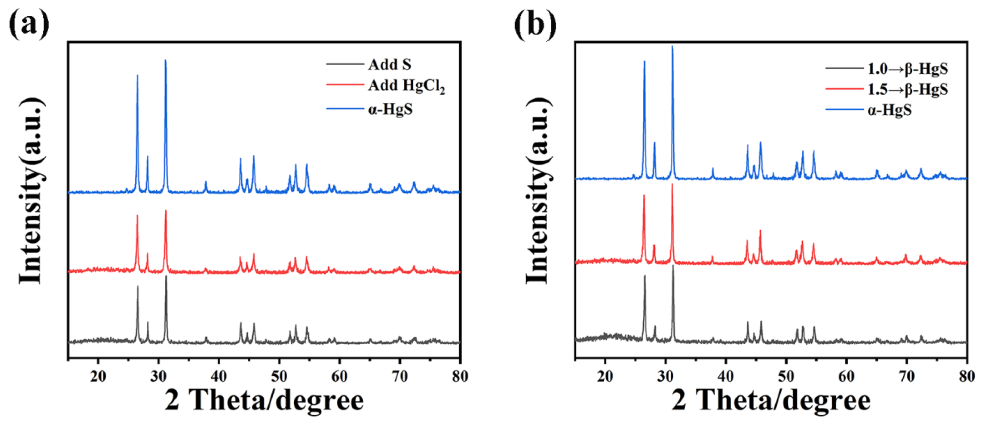Nanomaterials 15 00234 g012