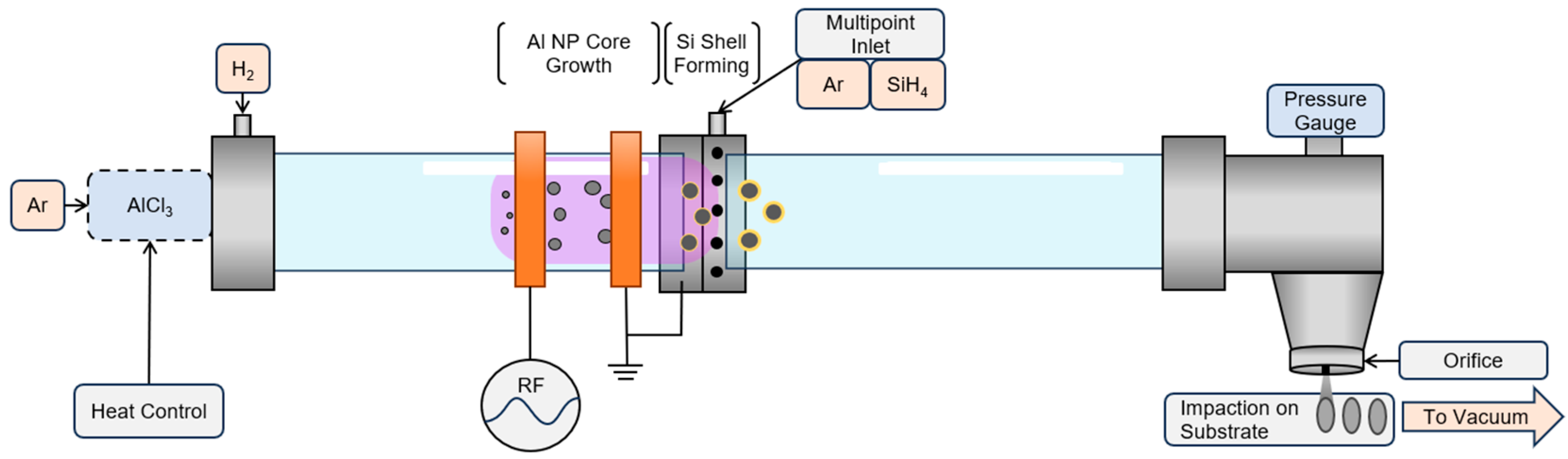 Nanomaterials 15 00237 g001
