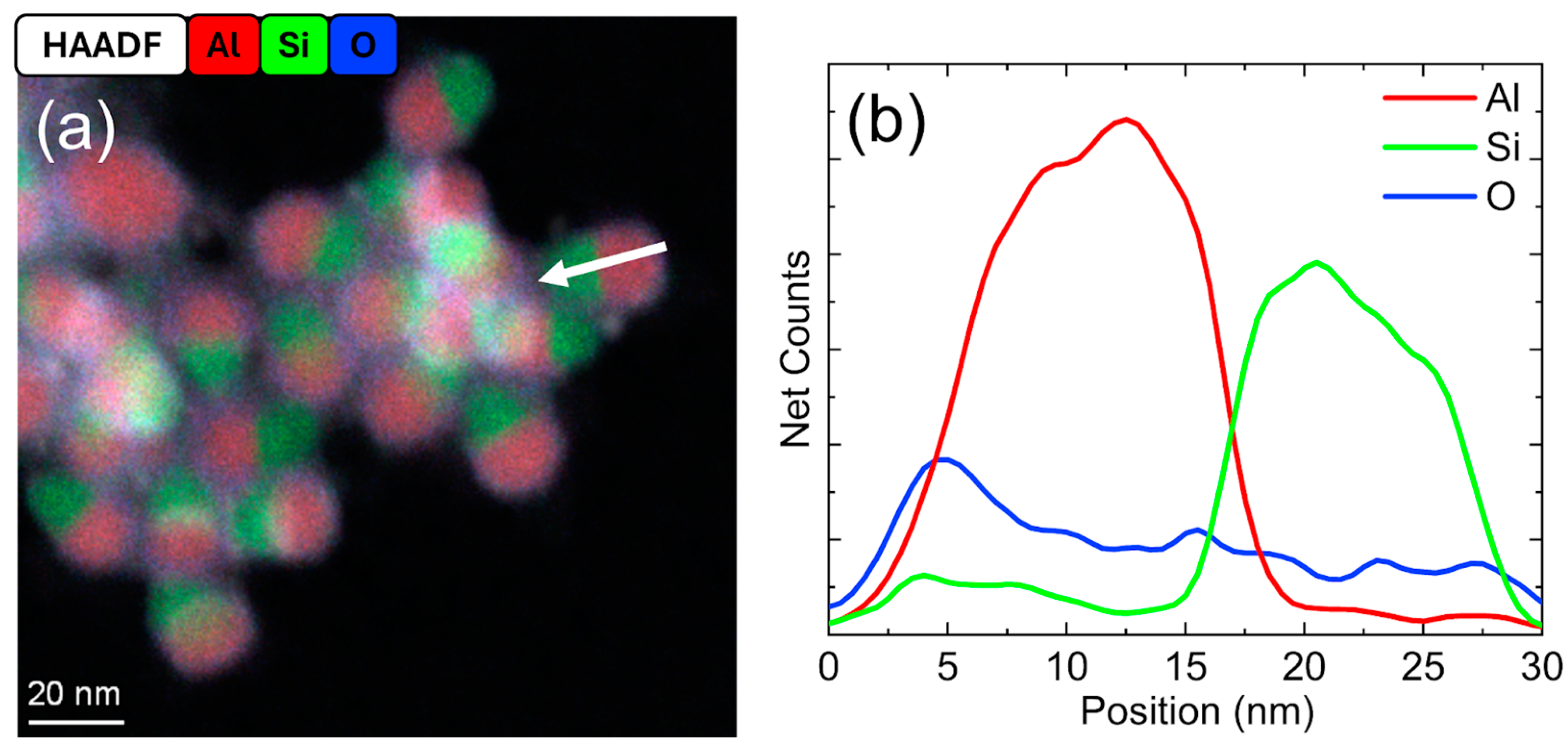 Nanomaterials 15 00237 g004