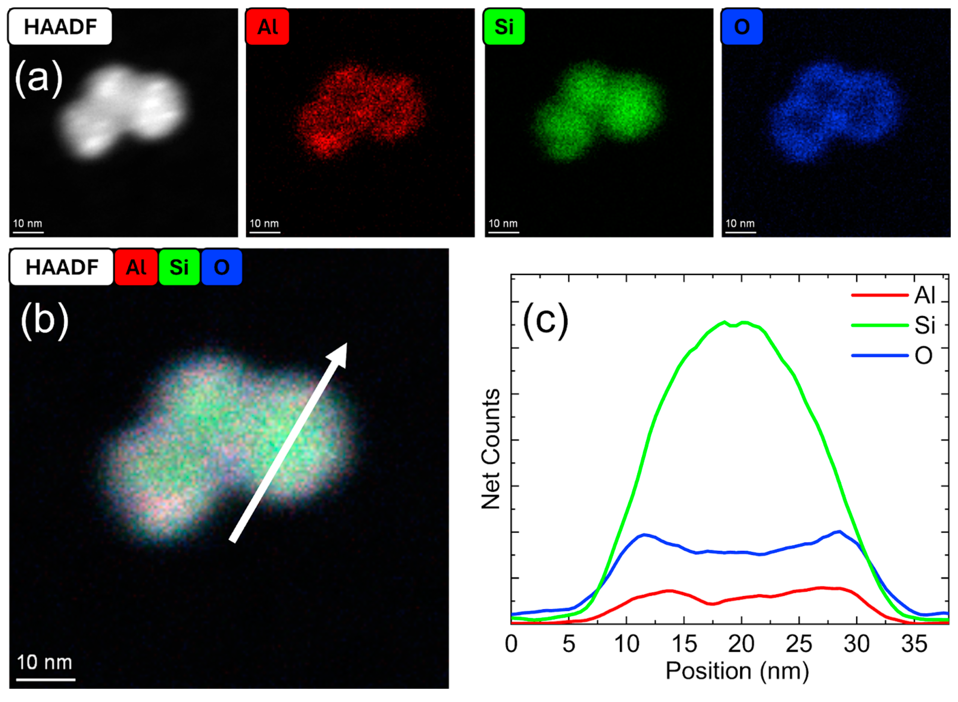 Nanomaterials 15 00237 g005
