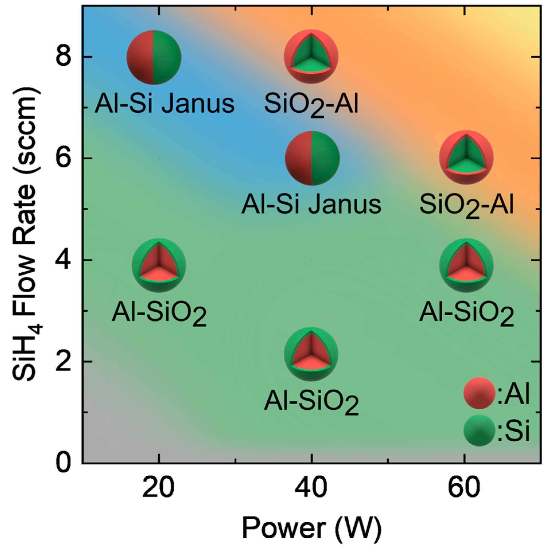 Nanomaterials 15 00237 g007