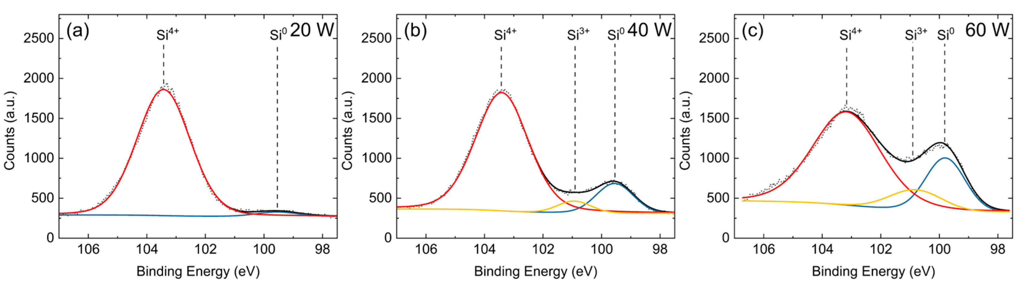 Nanomaterials 15 00237 g008