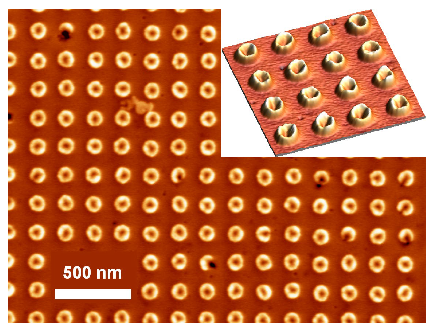 Nanomaterials 15 00245 g001 Nanomaterials 15 00245 g001
