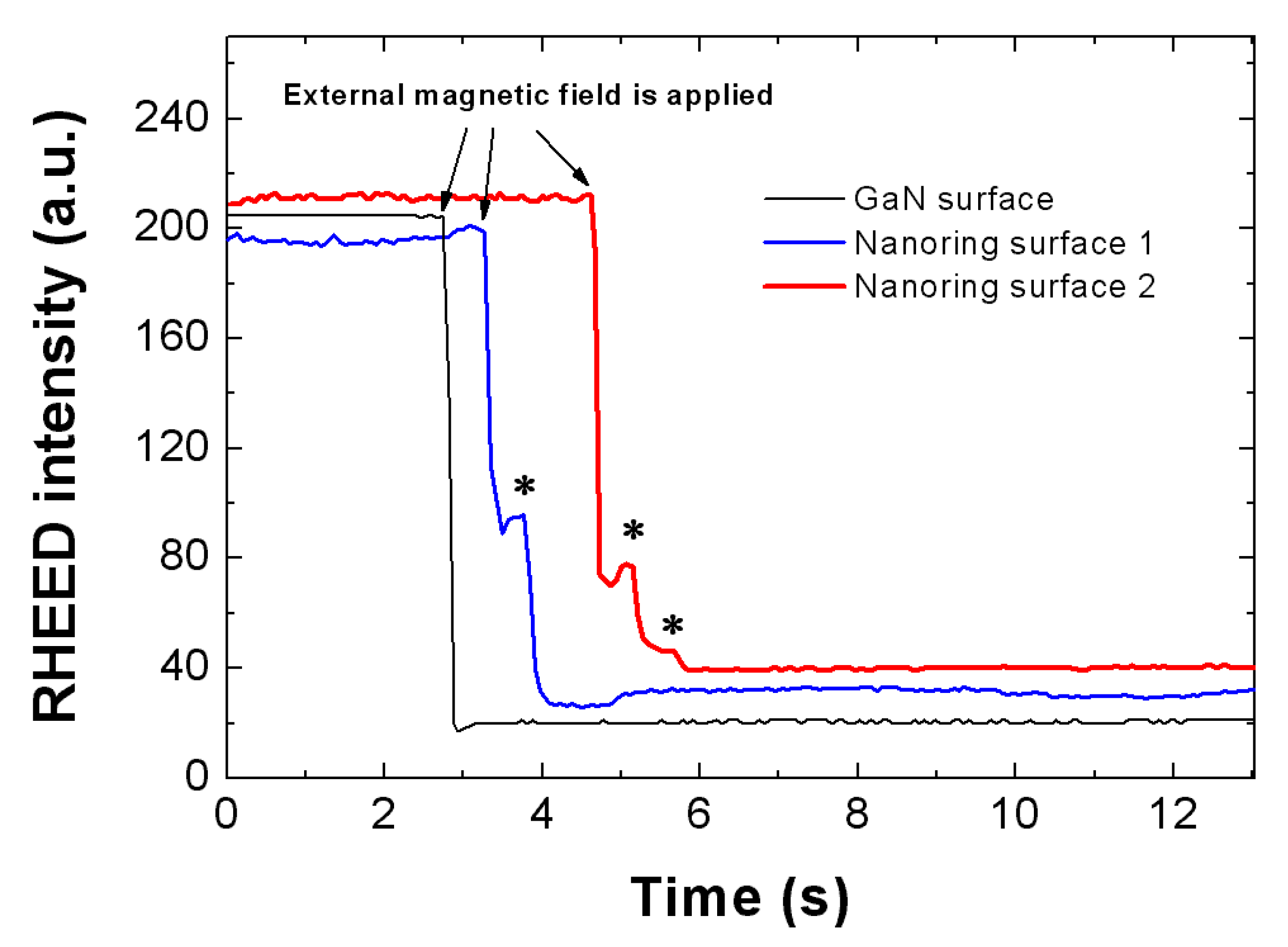 Nanomaterials 15 00245 g004 Nanomaterials 15 00245 g004
