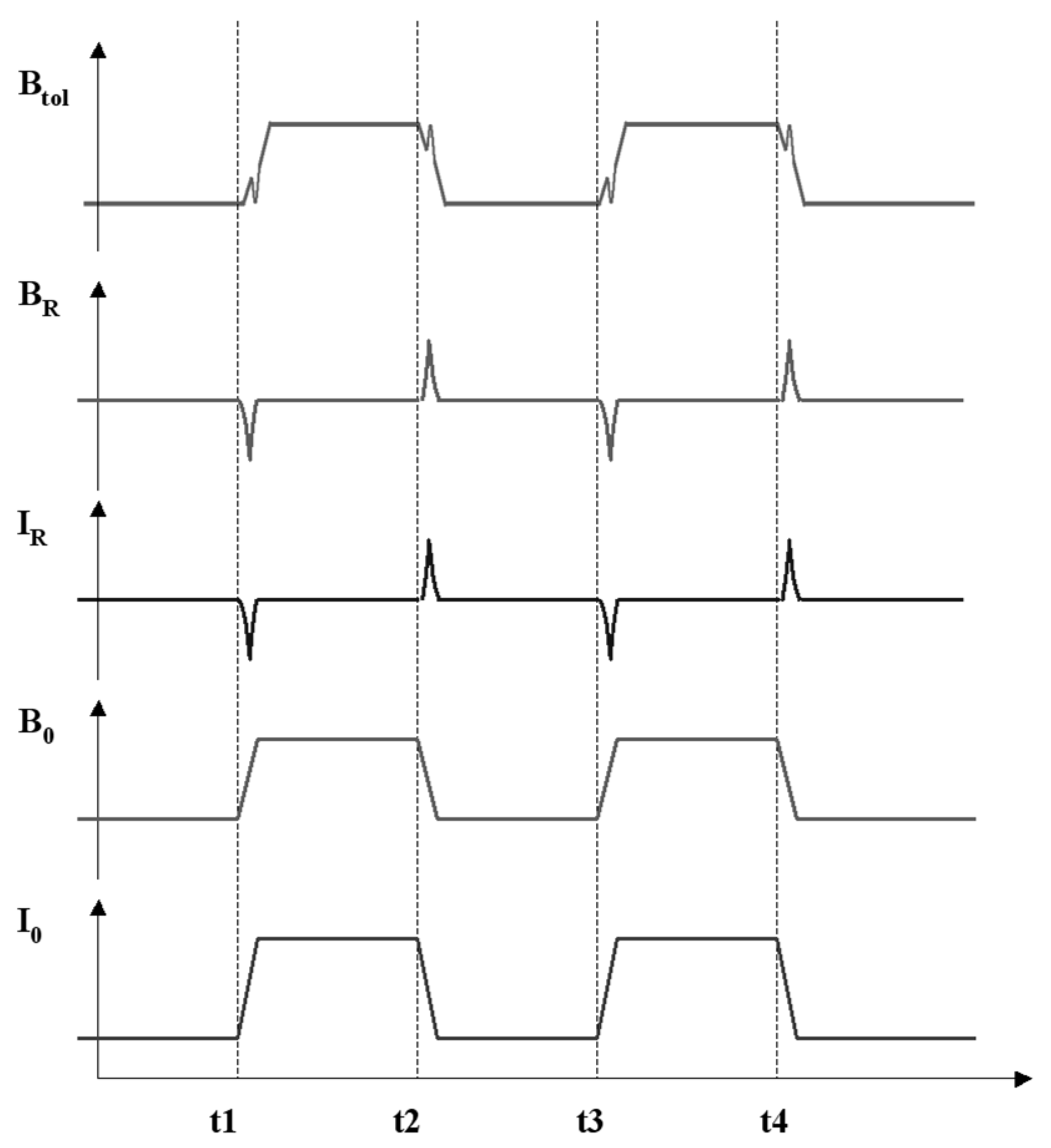 Nanomaterials 15 00245 g005 Nanomaterials 15 00245 g005