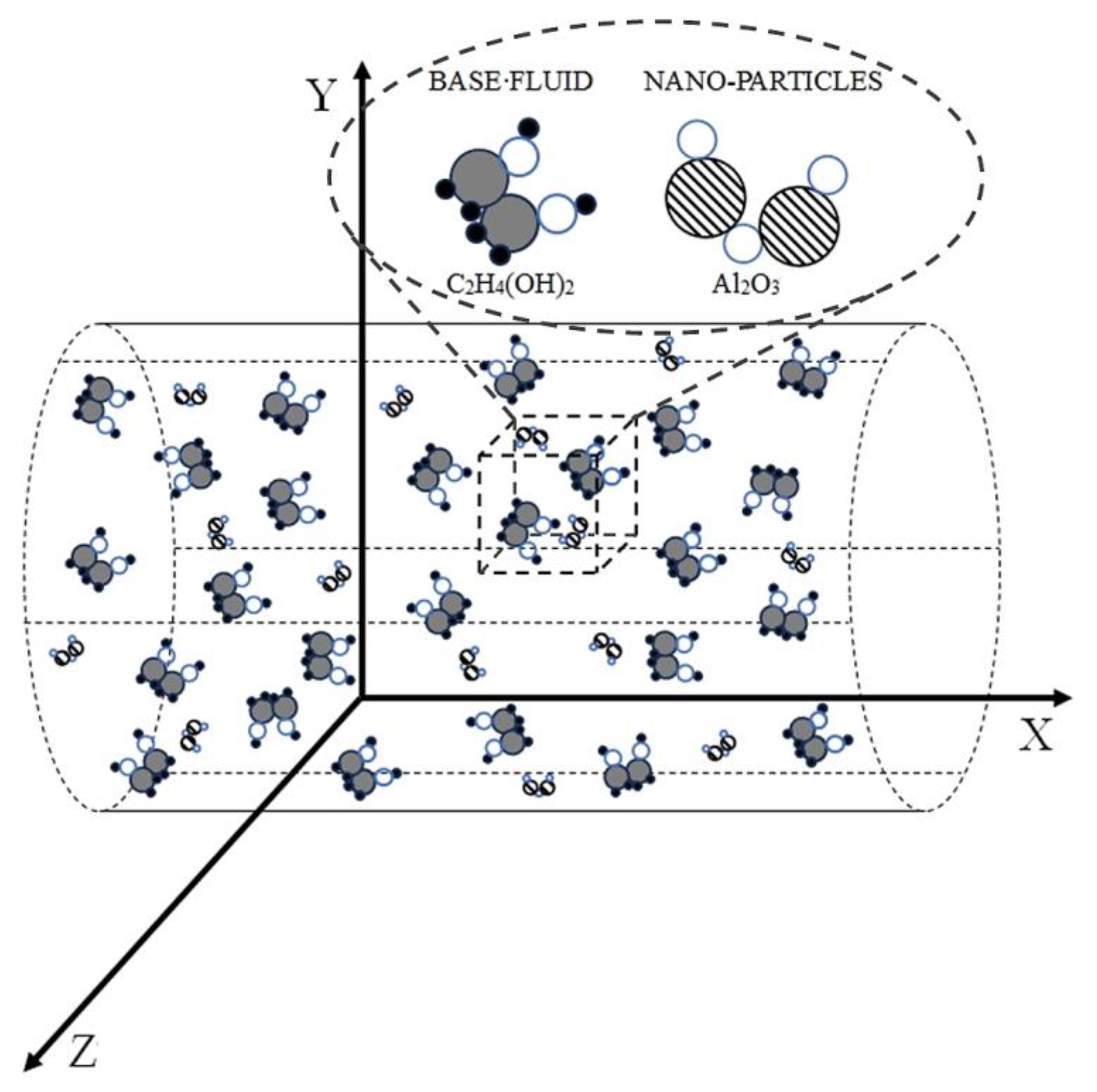 Nanomaterials 15 00250 g001 Nanomaterials 15 00250 g001