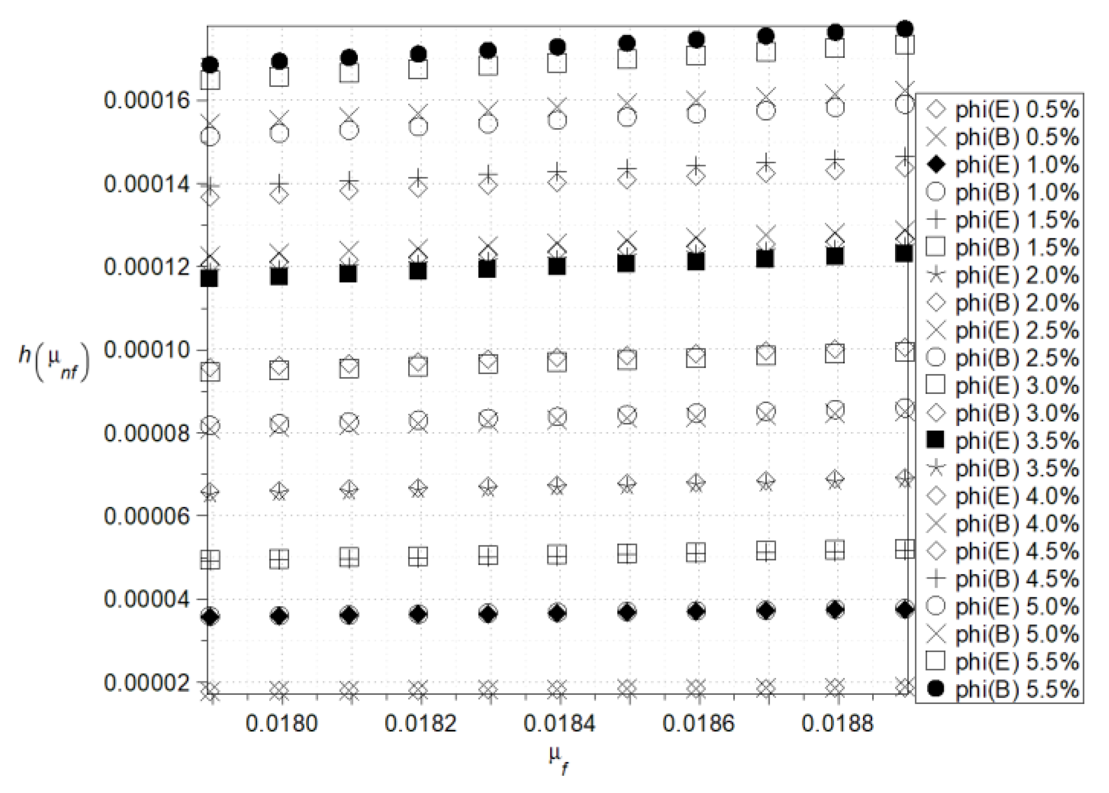 Nanomaterials 15 00250 g011 Nanomaterials 15 00250 g011
