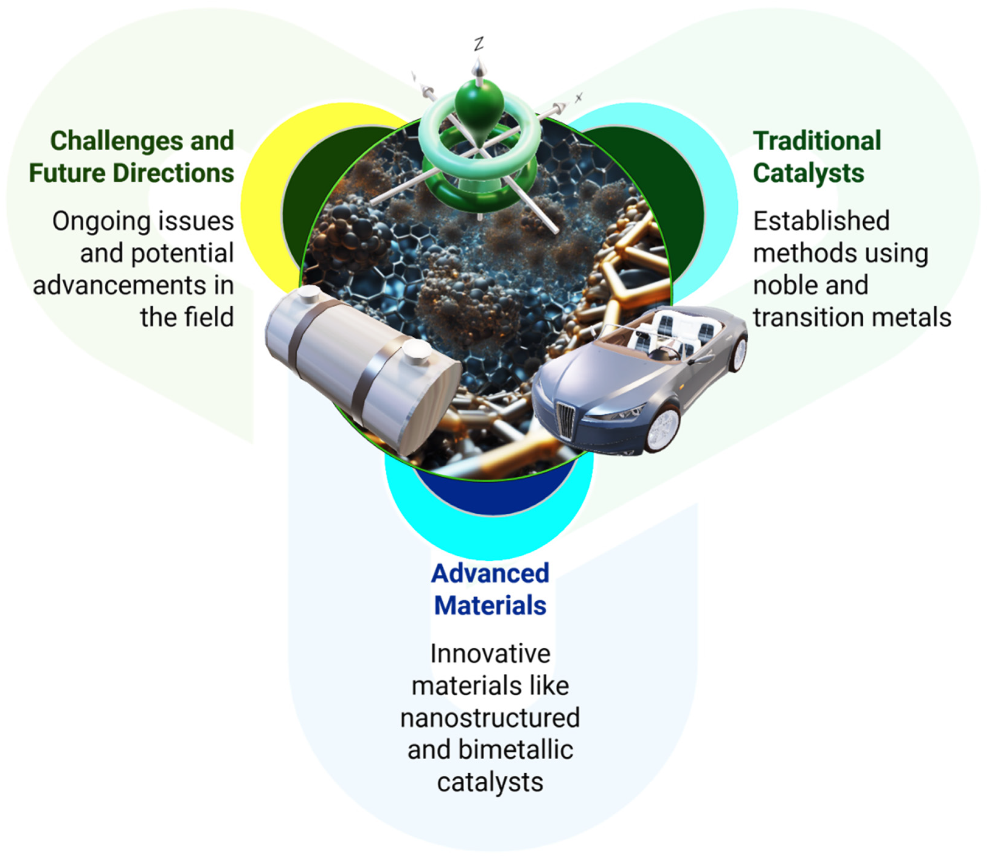 Nanomaterials 15 00256 g001