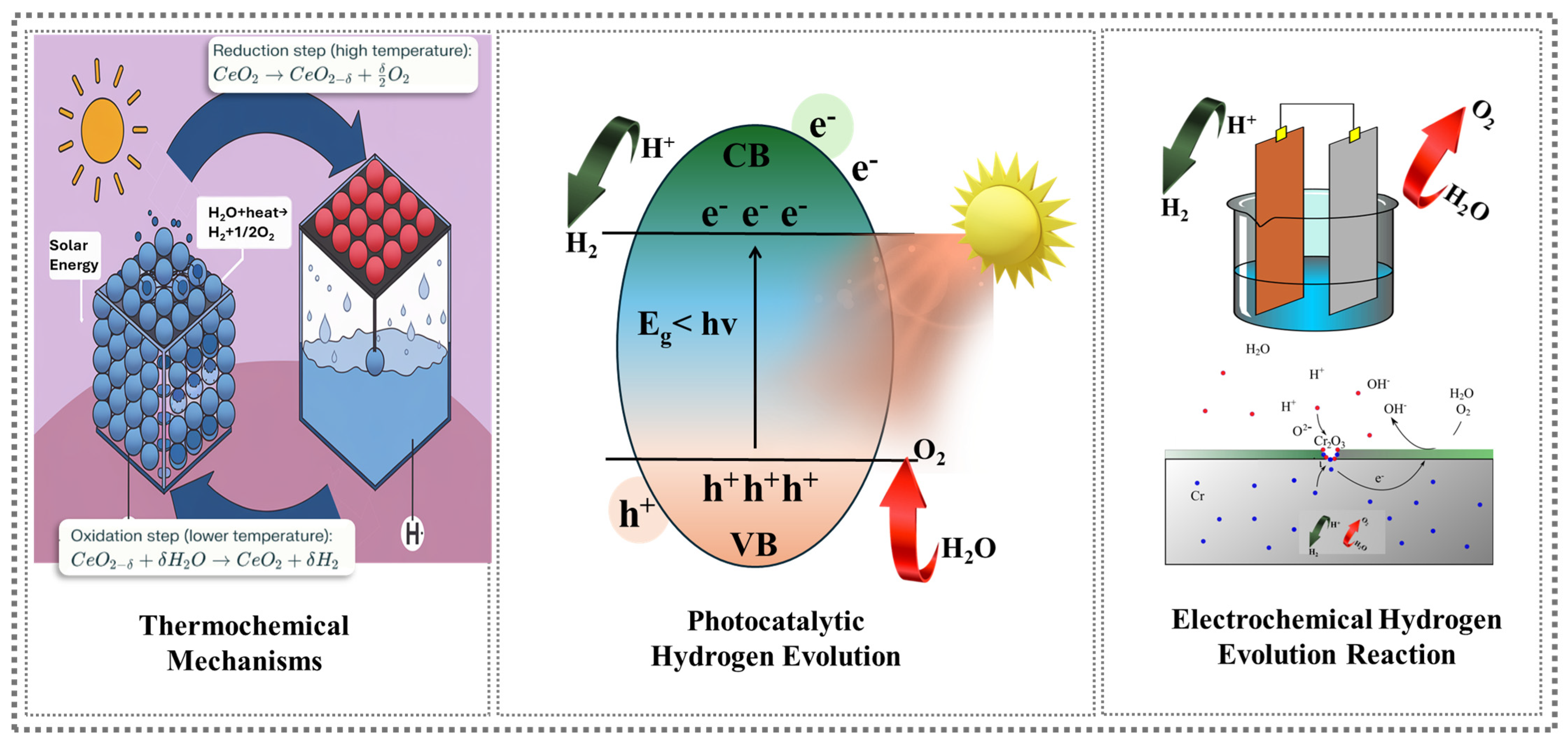 Nanomaterials 15 00256 g002