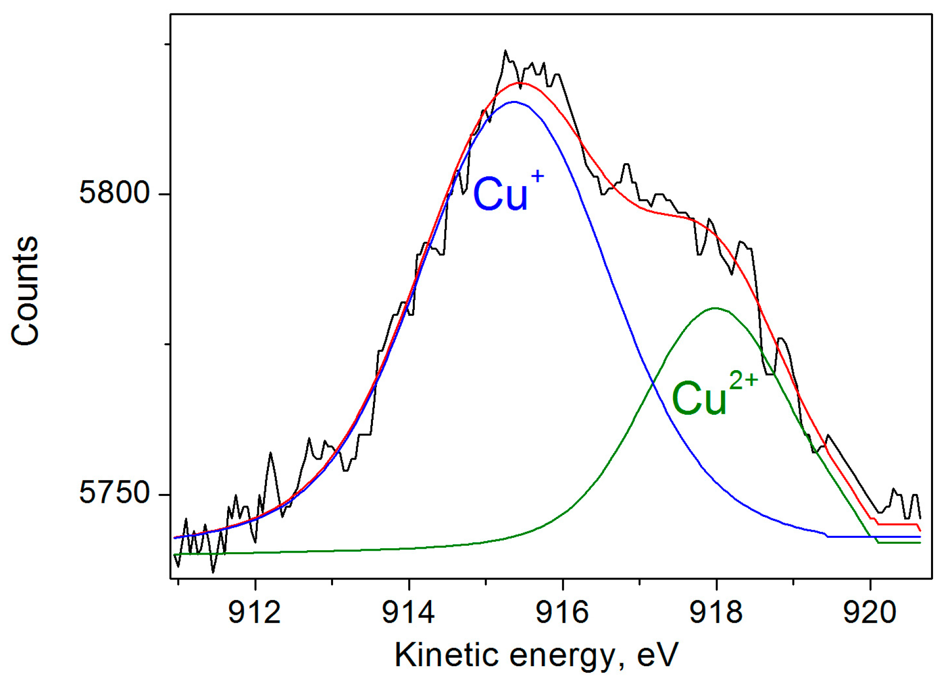Nanomaterials 15 00260 g002 Nanomaterials 15 00260 g002