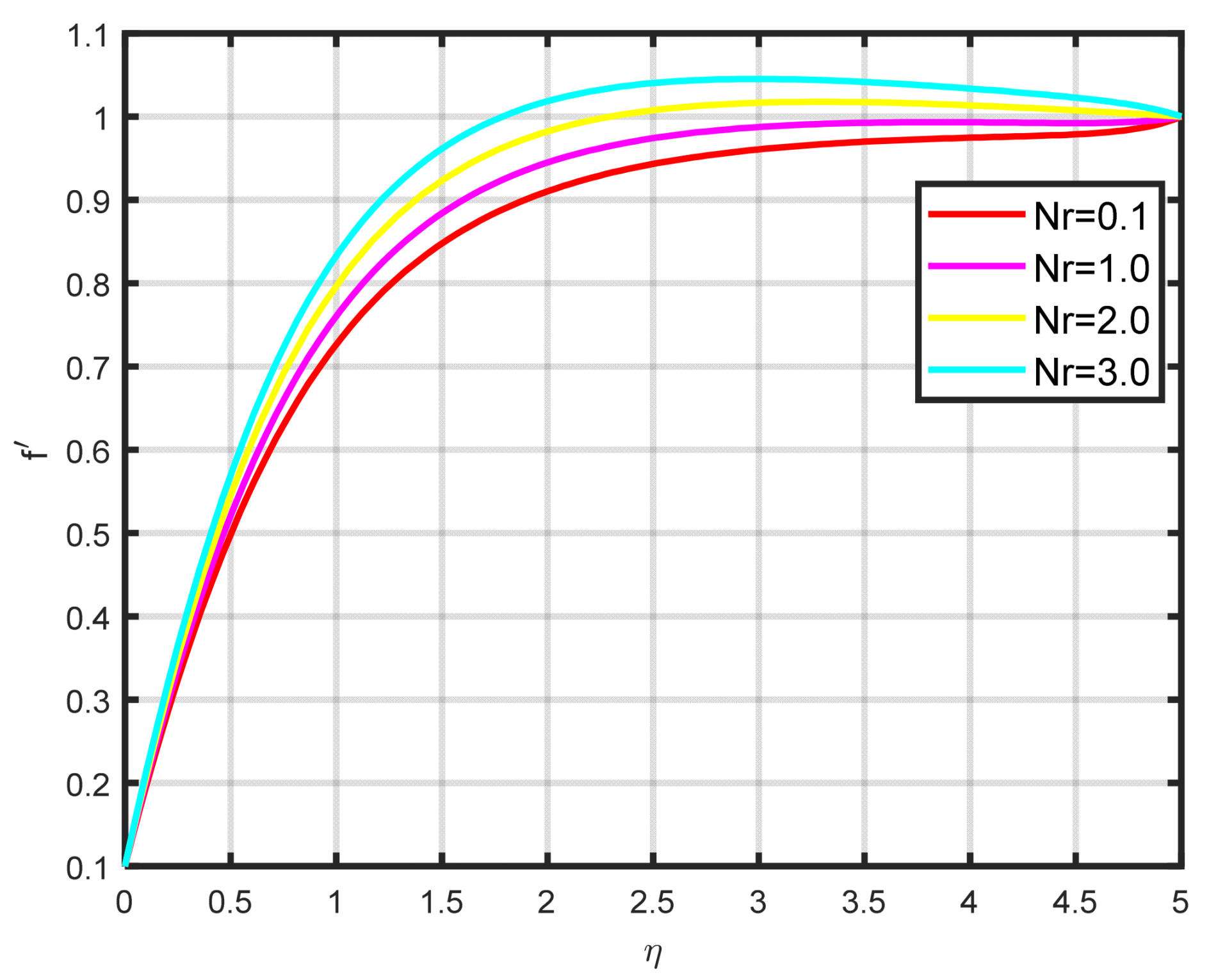 Nanomaterials 15 00261 g004 Nanomaterials 15 00261 g004